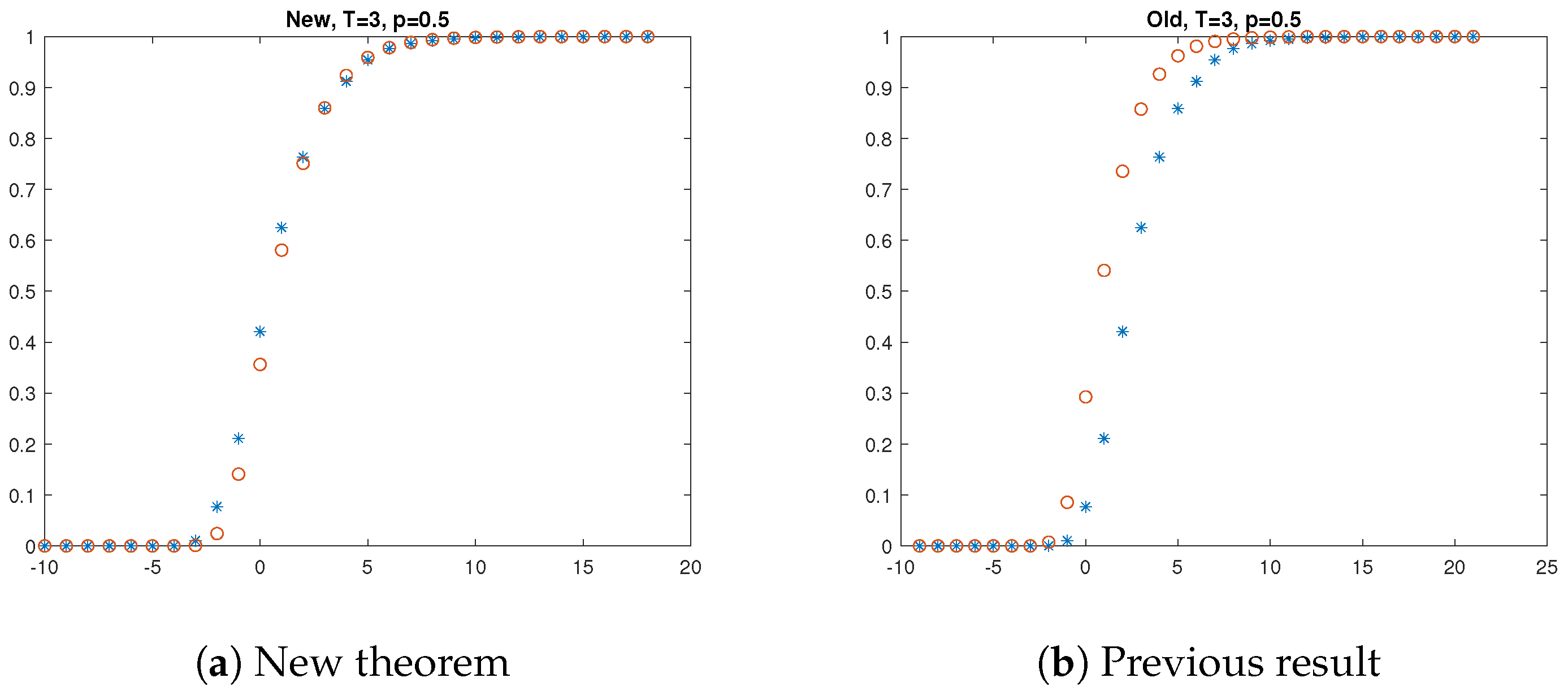 Entropy 27 00033 g002