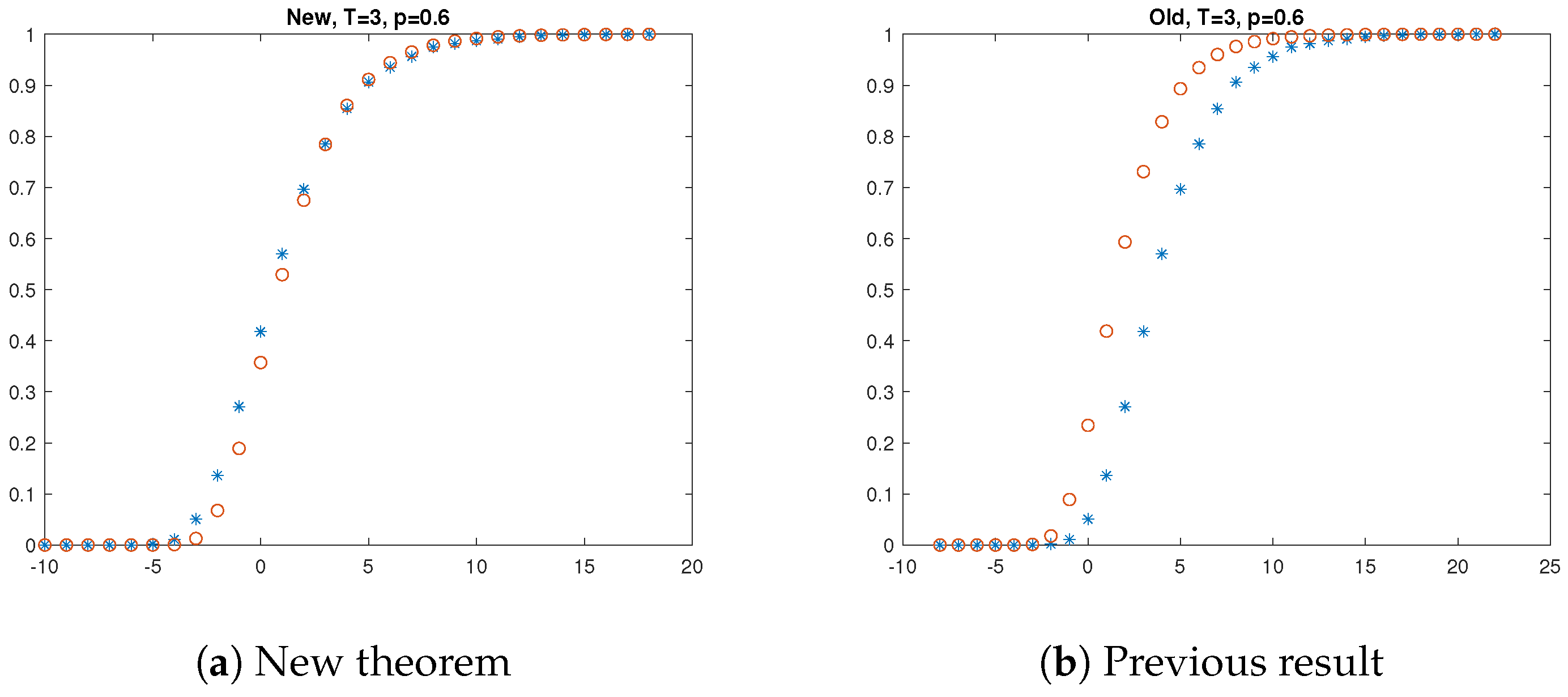 Entropy 27 00033 g003
