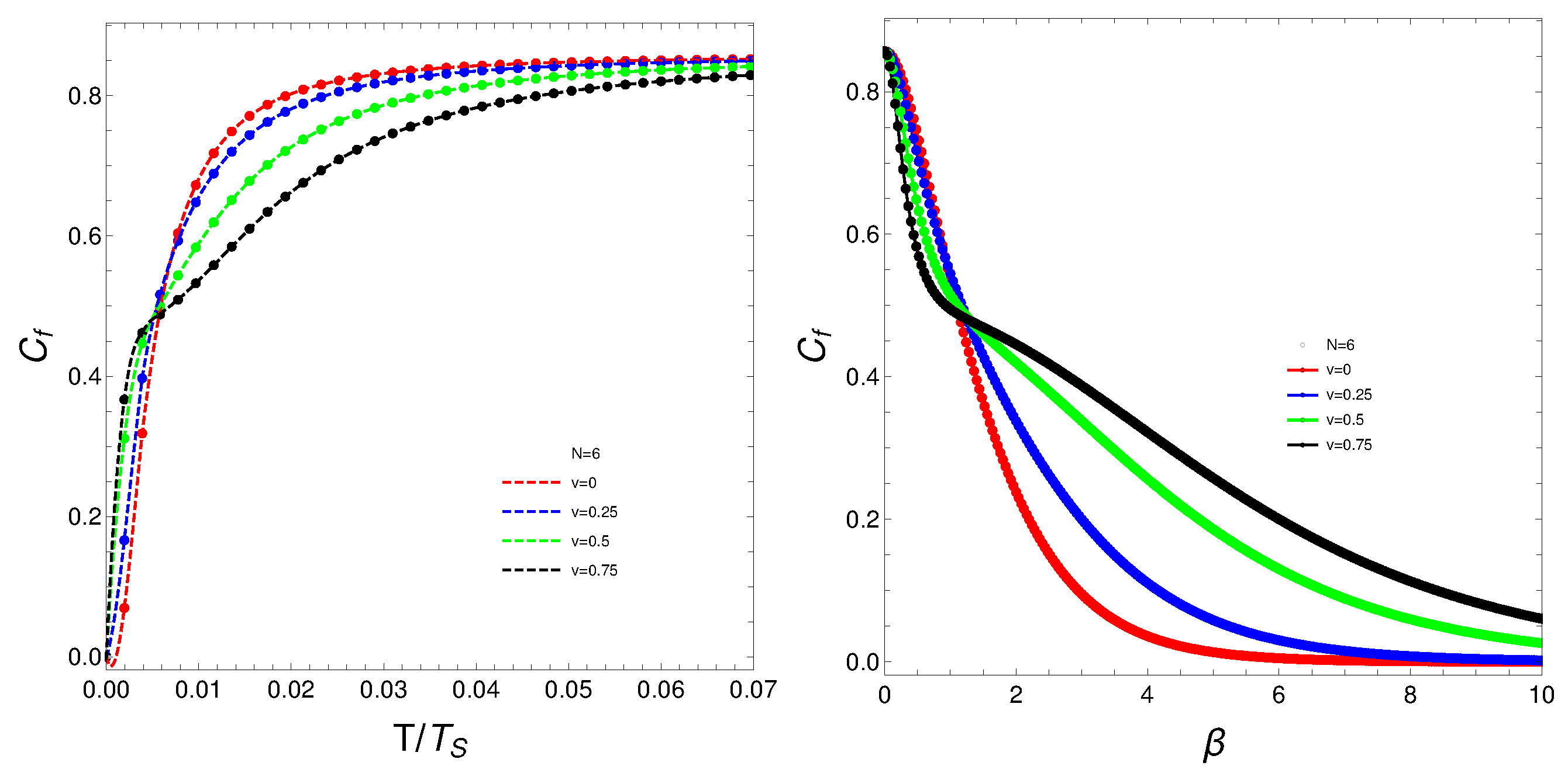 Entropy 27 00037 g003