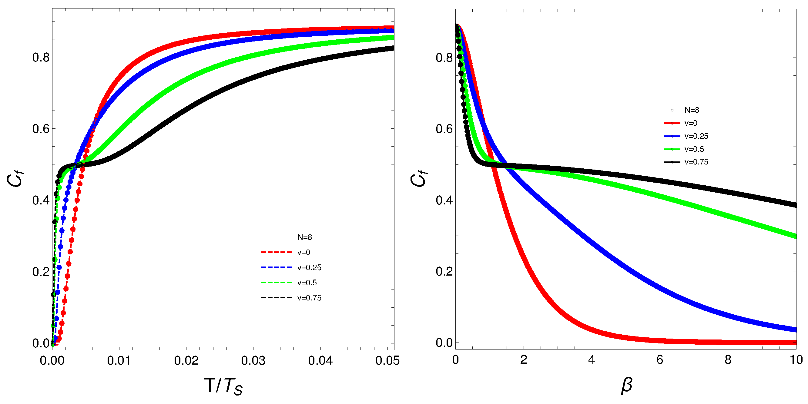 Entropy 27 00037 g004