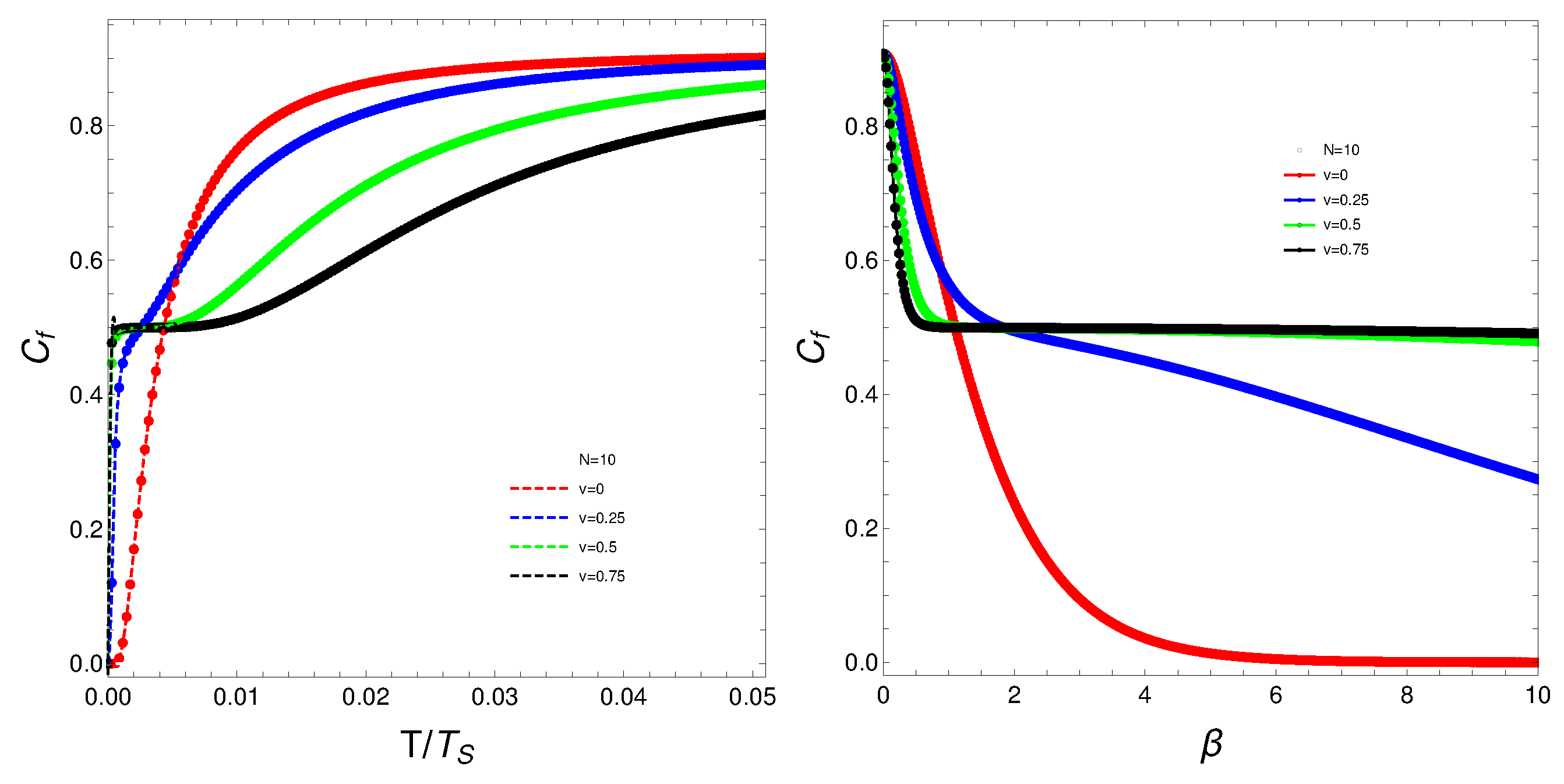 Entropy 27 00037 g005
