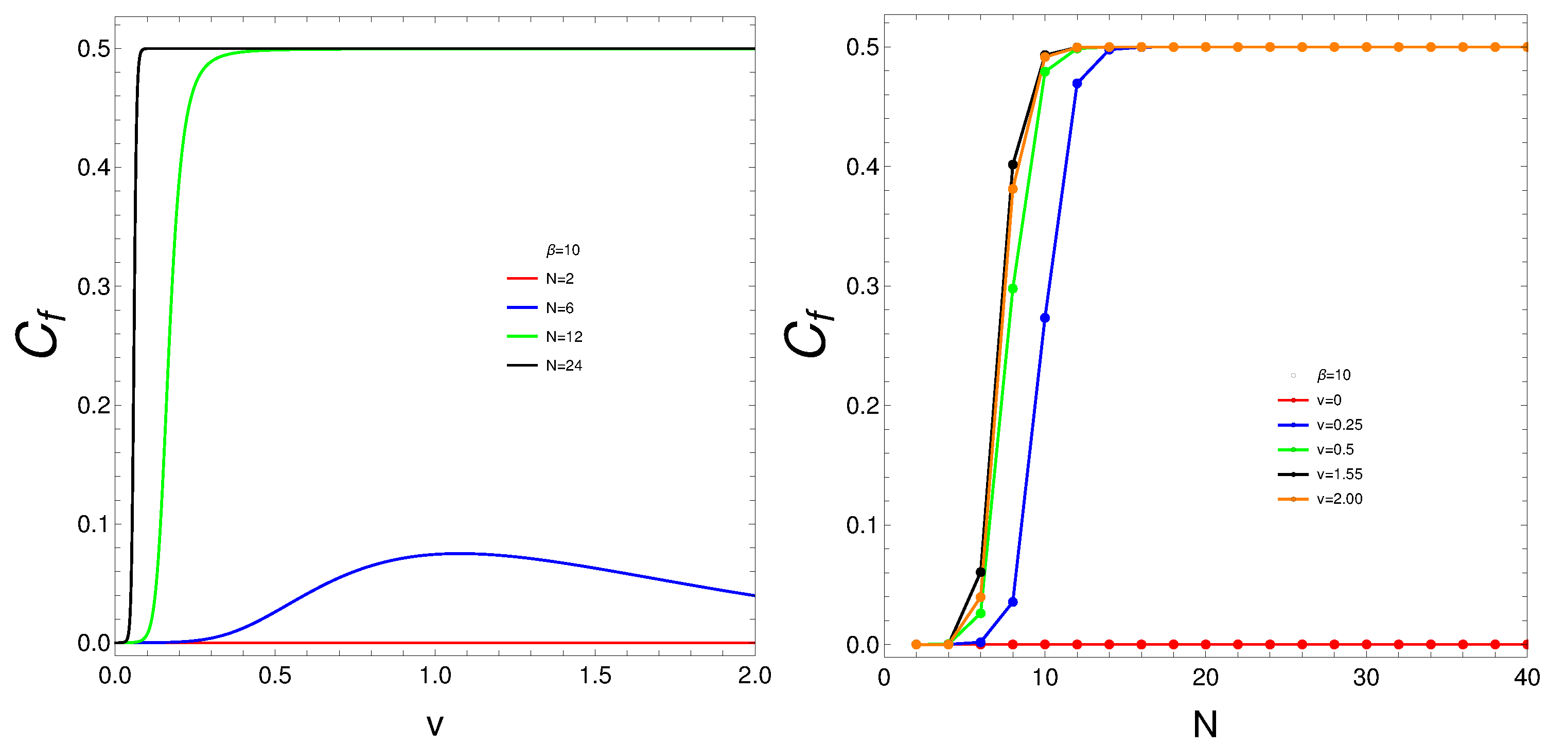 Entropy 27 00037 g006