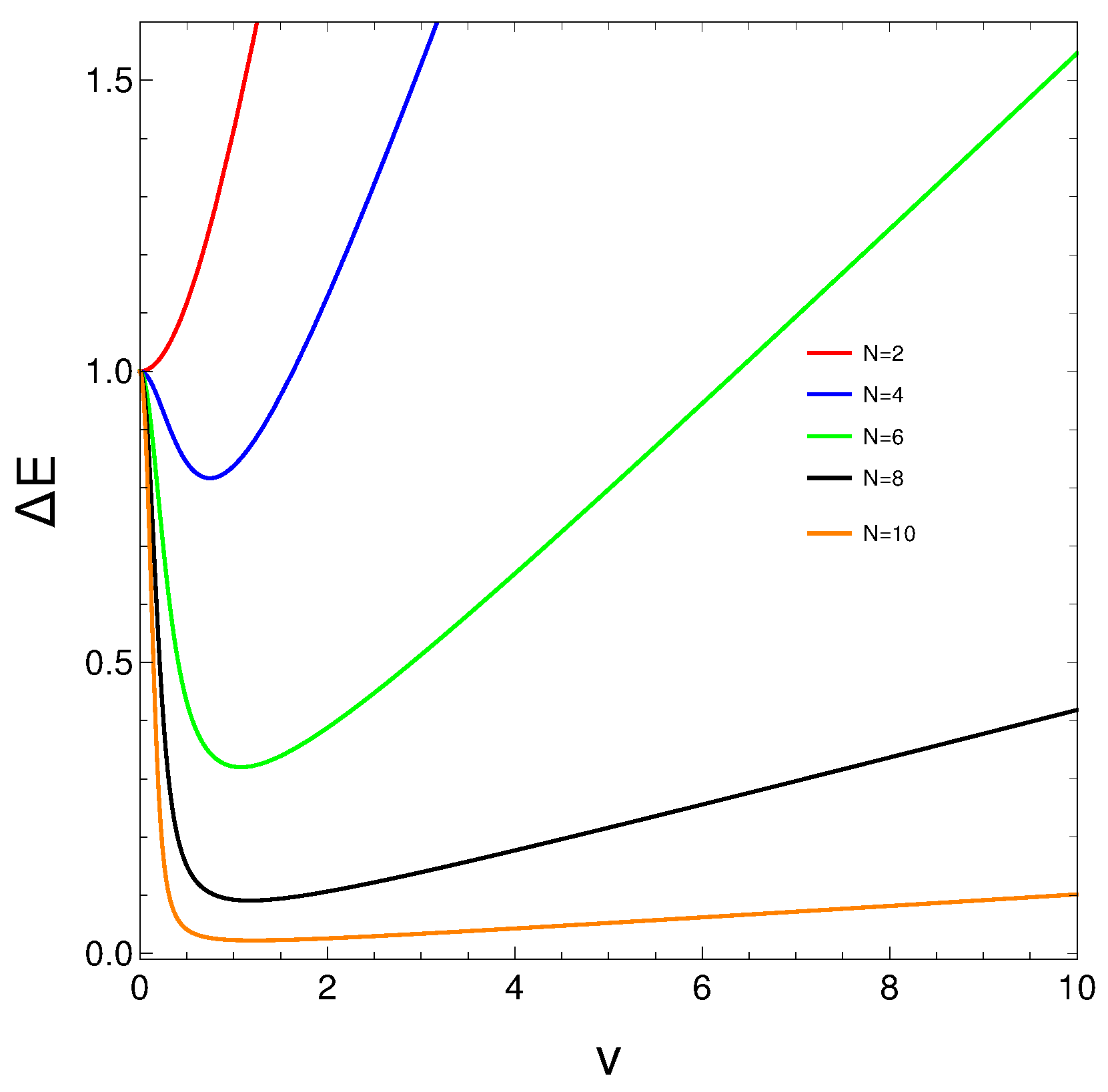 Entropy 27 00037 g008