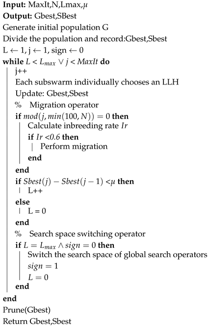 Entropy 27 00038 i002