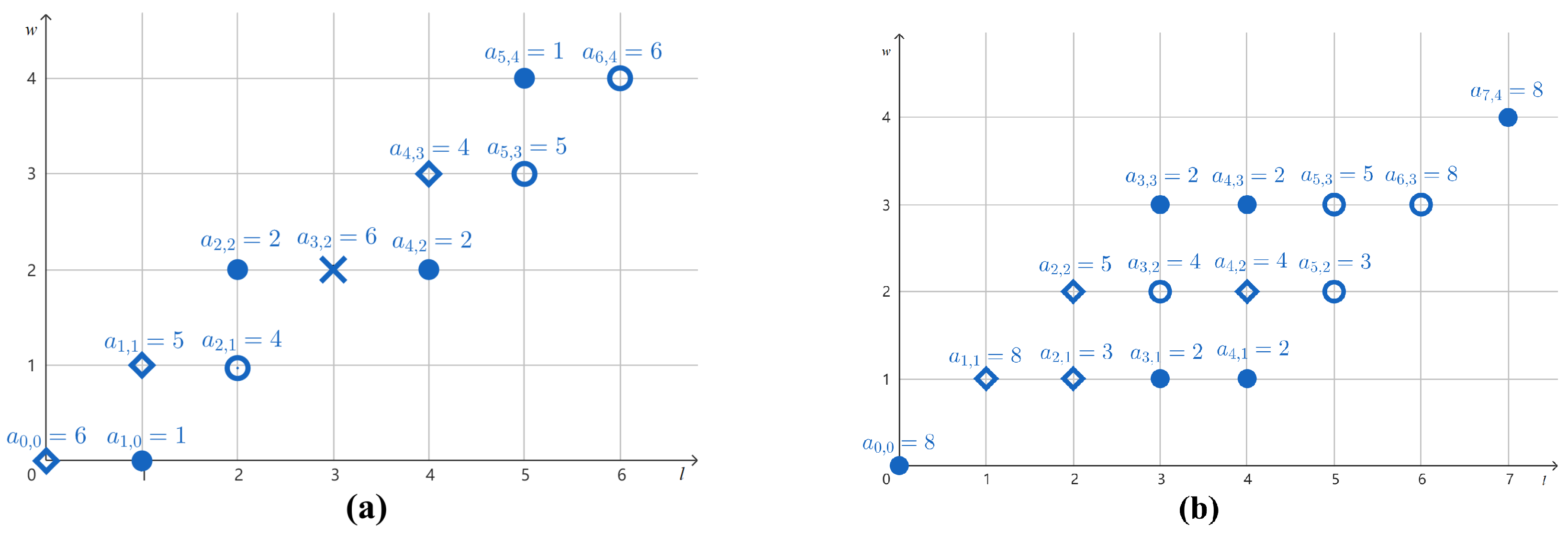 Entropy 27 00039 g002