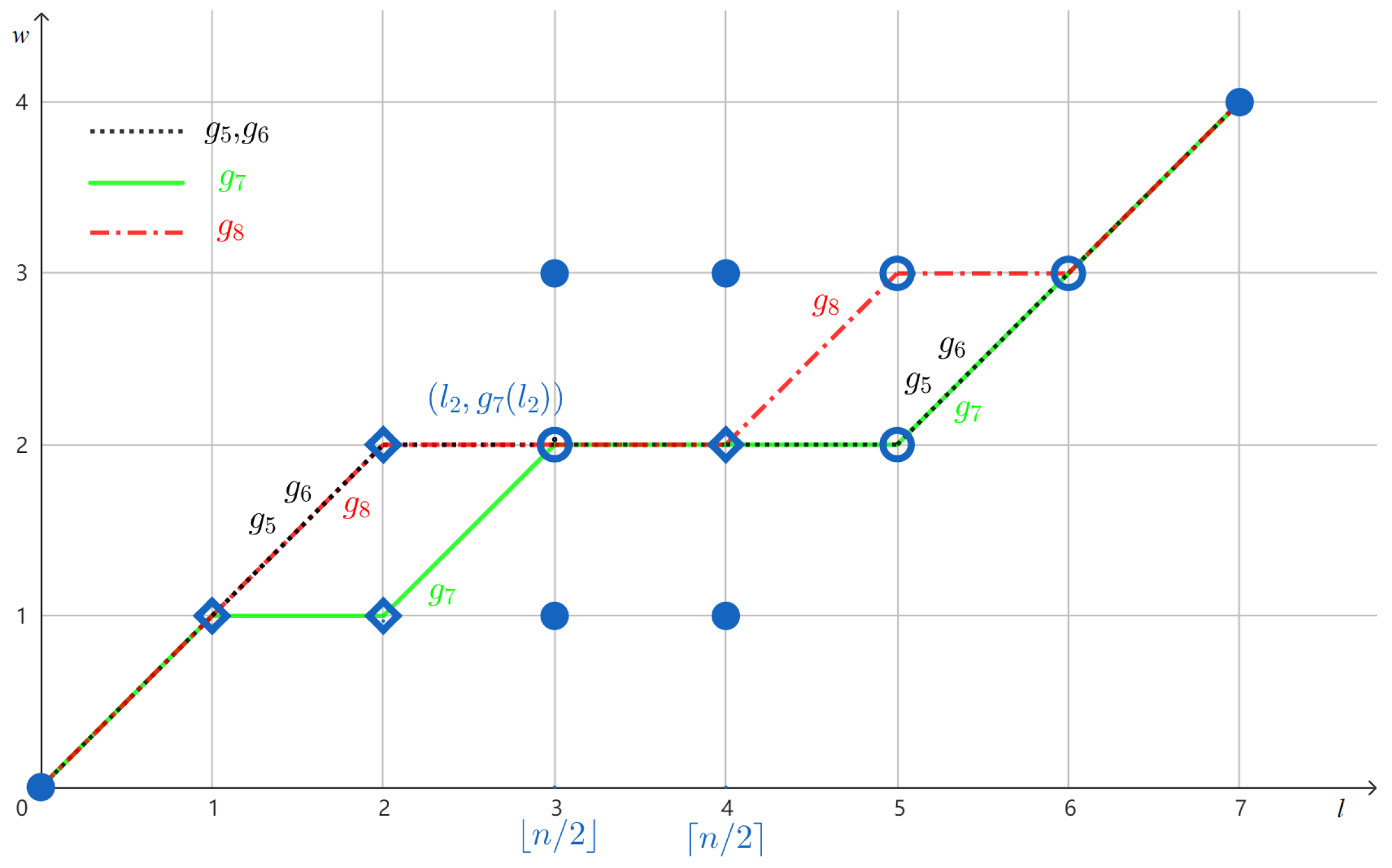 Entropy 27 00039 g003