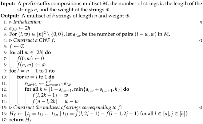 Entropy 27 00039 i001