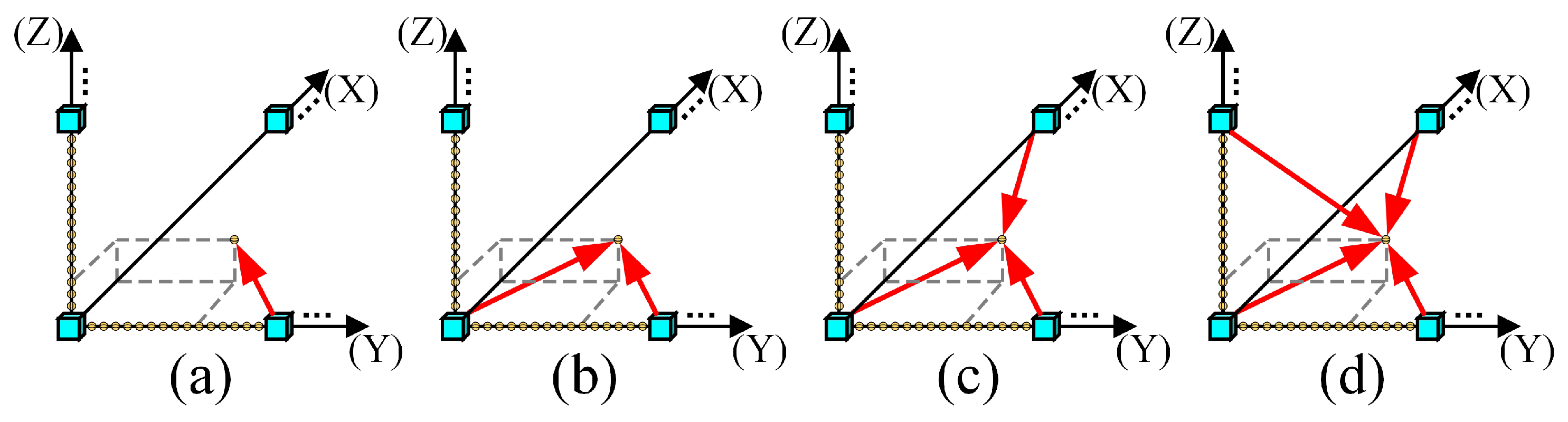 Entropy 27 00044 g003