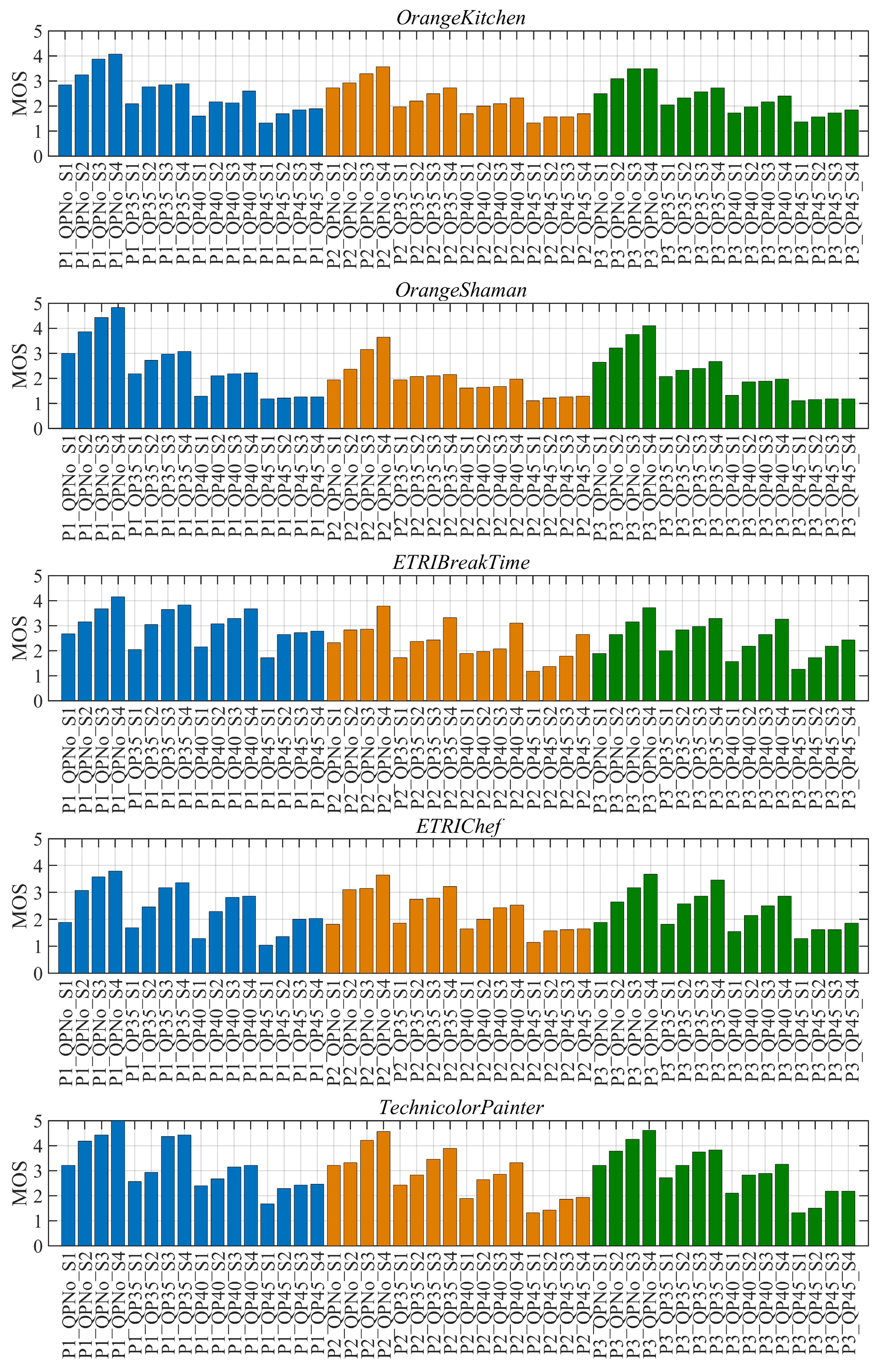 Entropy 27 00044 g005