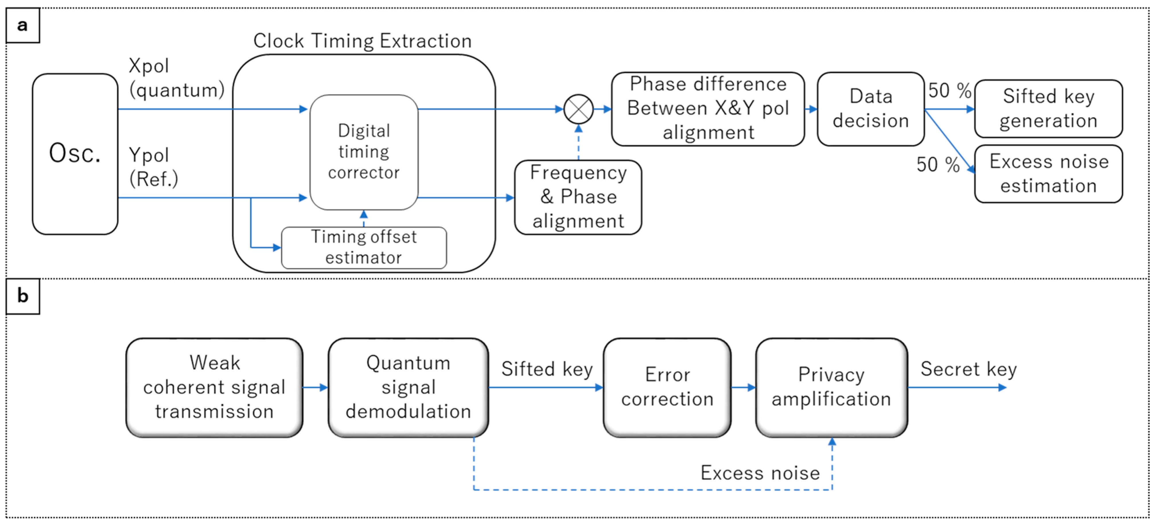 Entropy 27 00045 g002