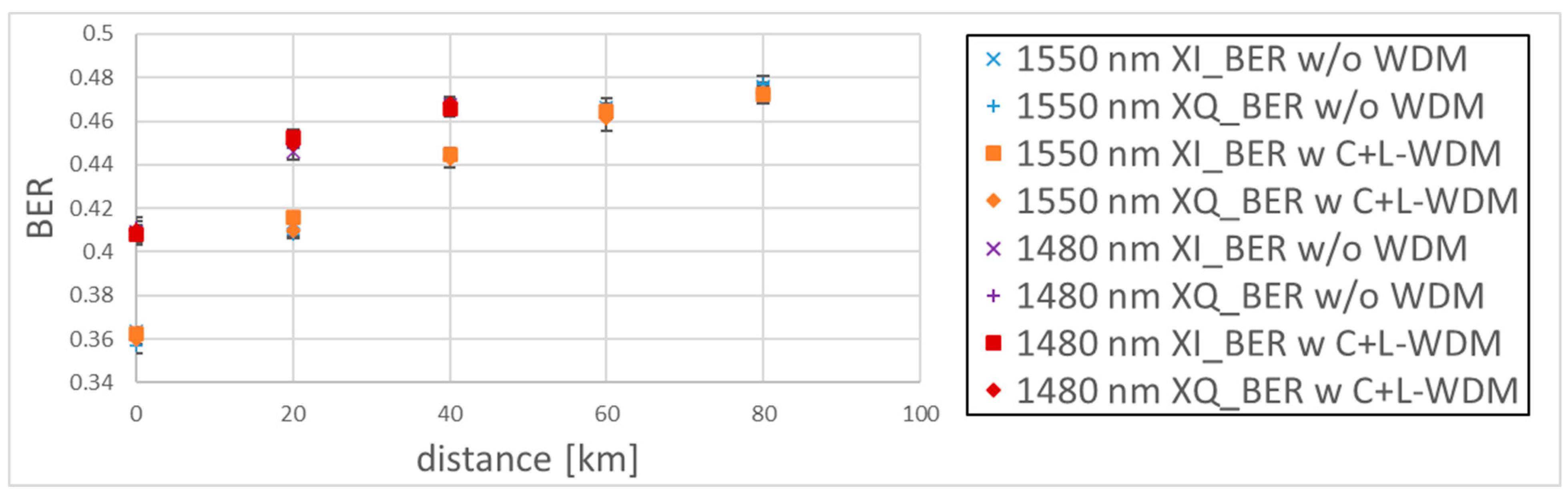 Entropy 27 00045 g005