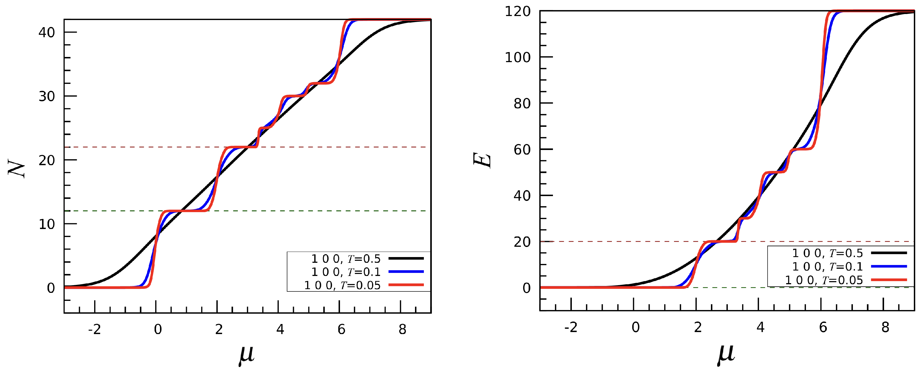 Entropy 27 00046 g003