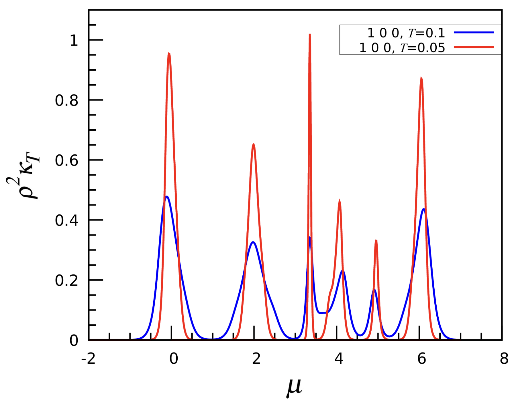 Entropy 27 00046 g004