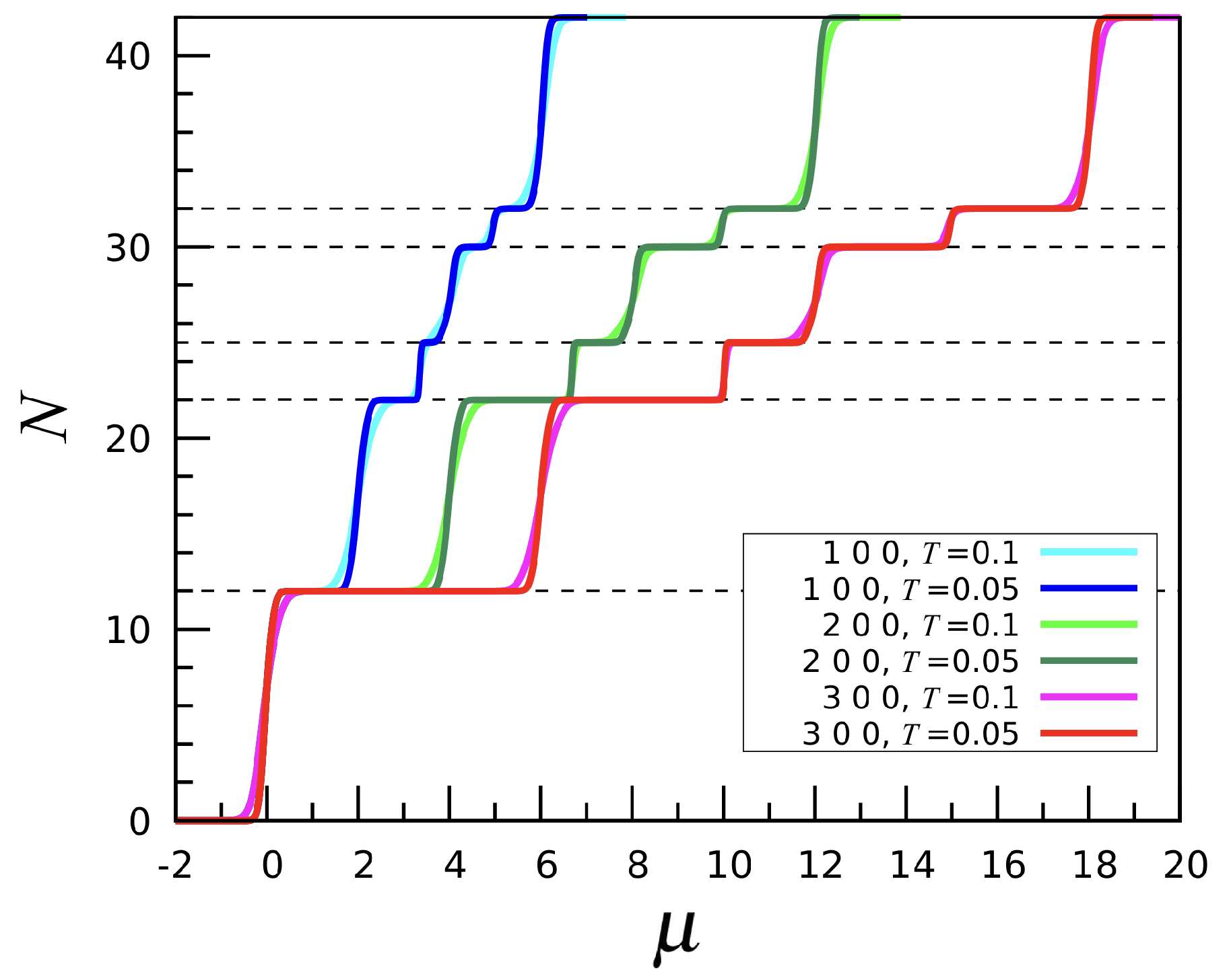 Entropy 27 00046 g006