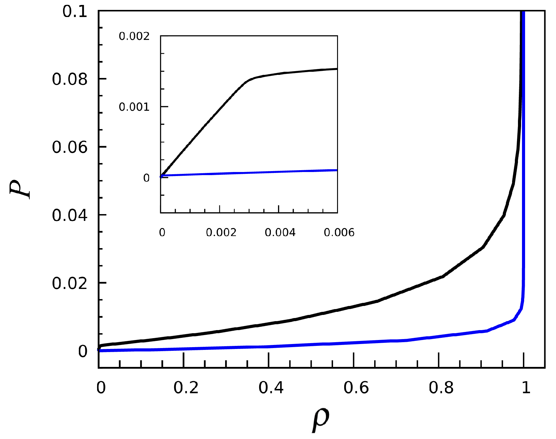 Entropy 27 00046 g008