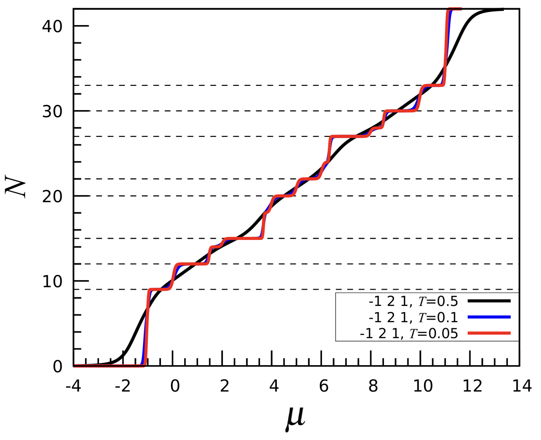 Entropy 27 00046 g009