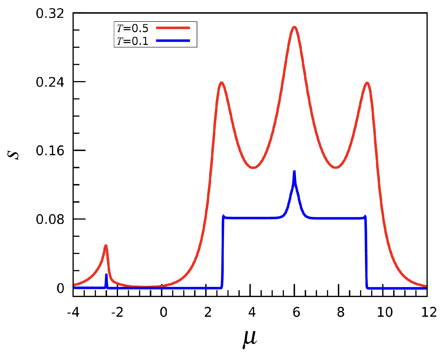 Entropy 27 00046 g015