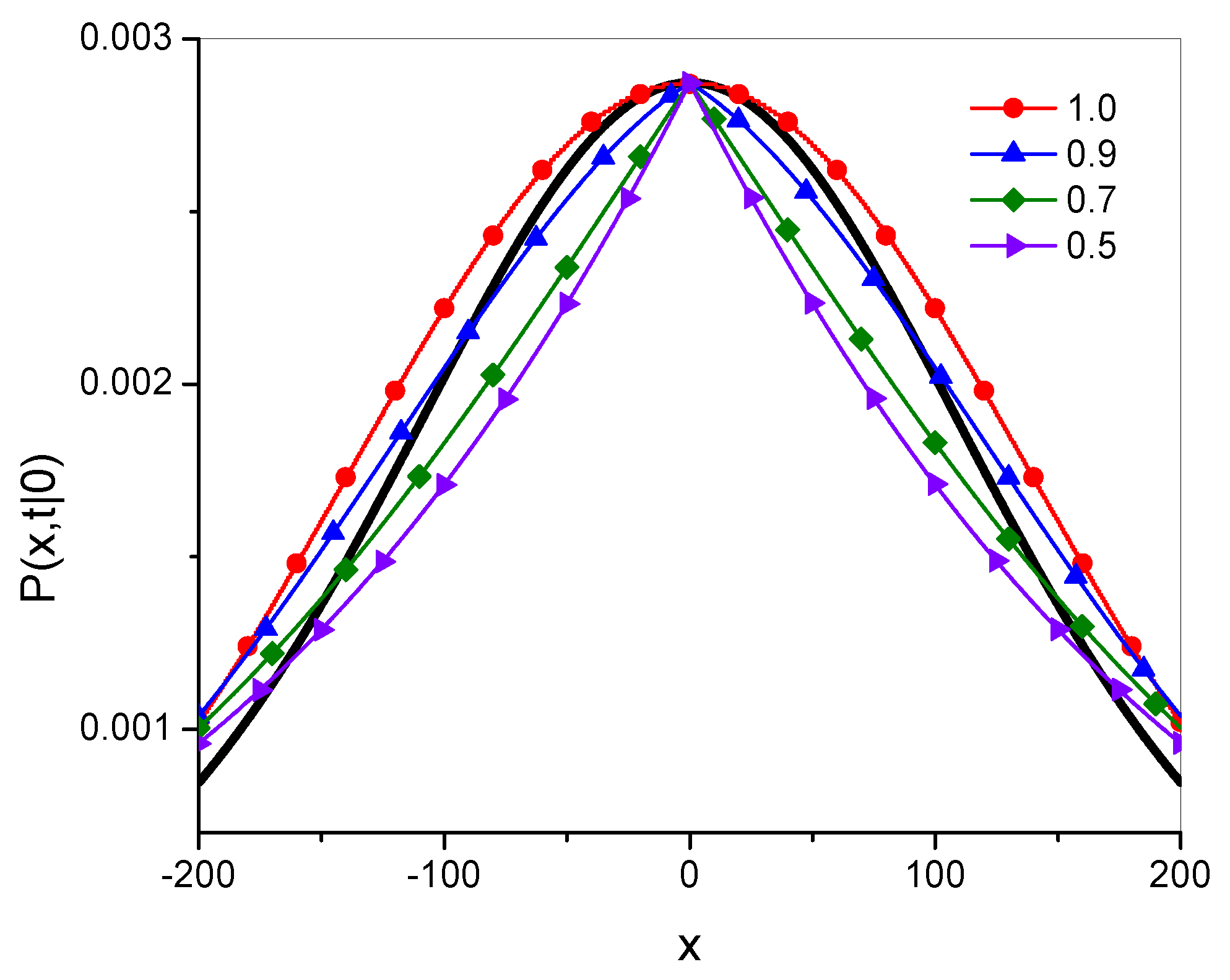 Entropy 27 00048 g001