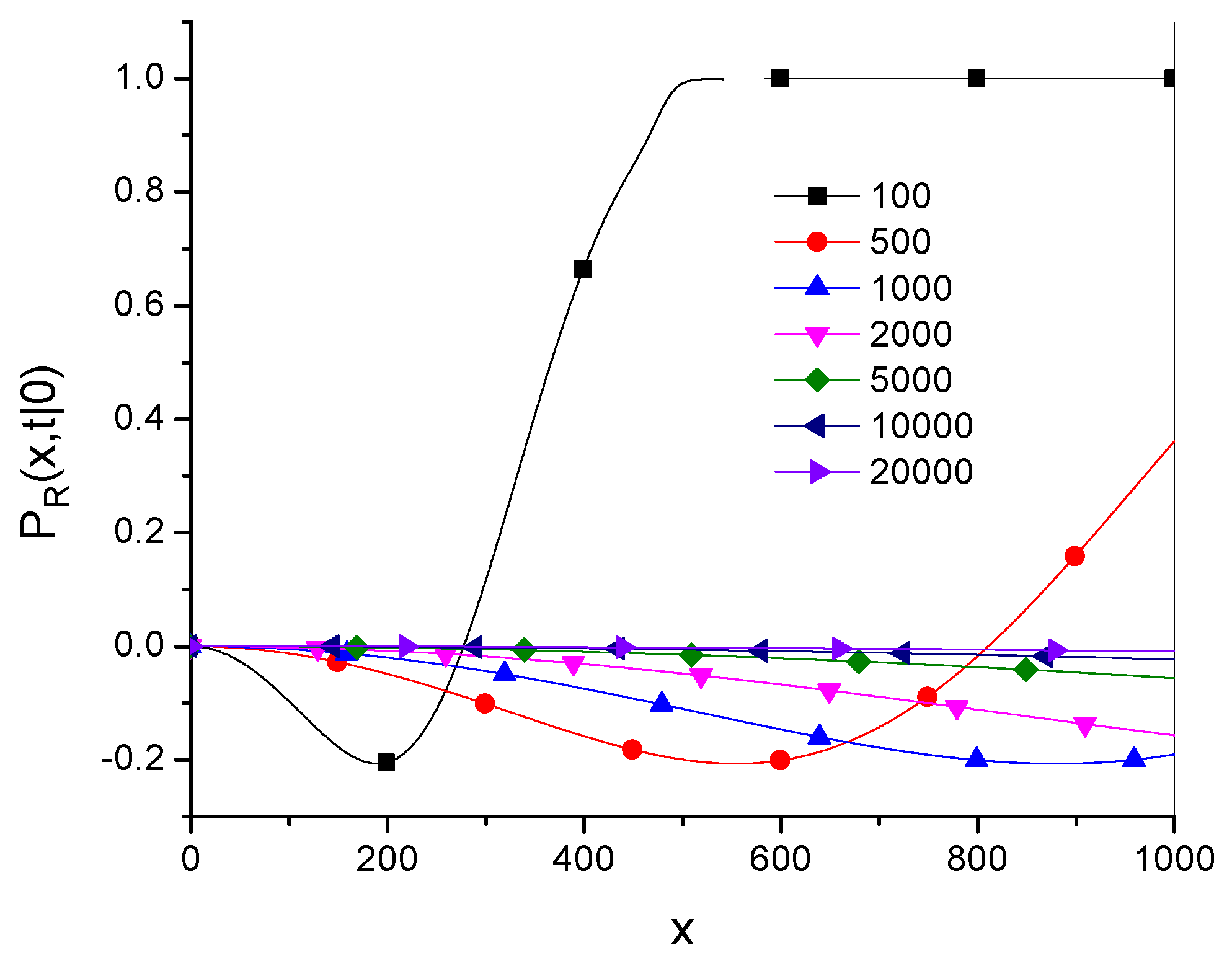 Entropy 27 00048 g003