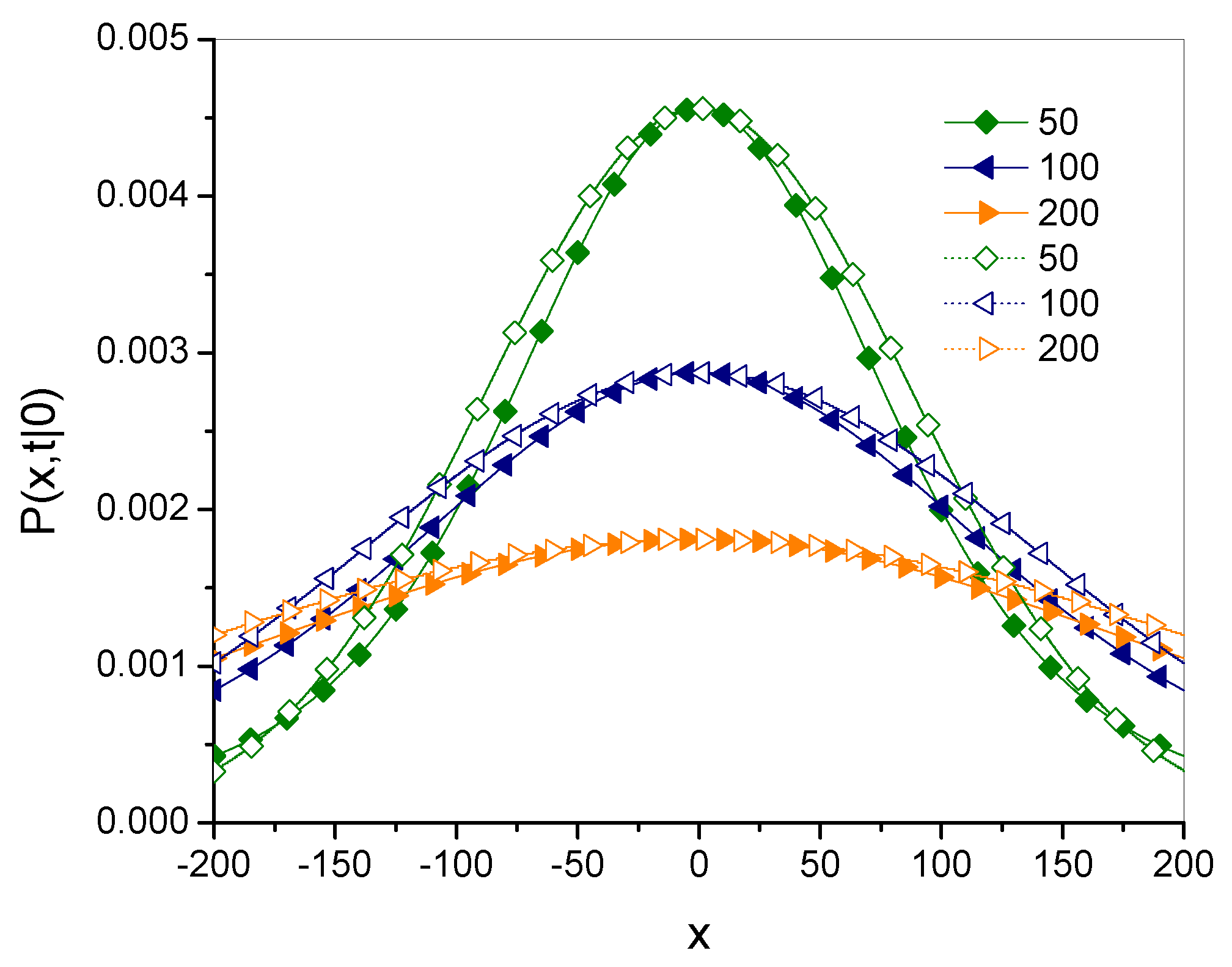 Entropy 27 00048 g006