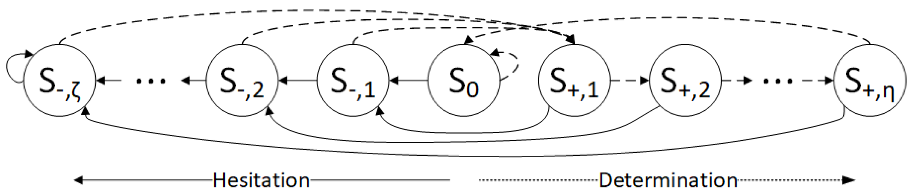 Entropy 27 00049 g001