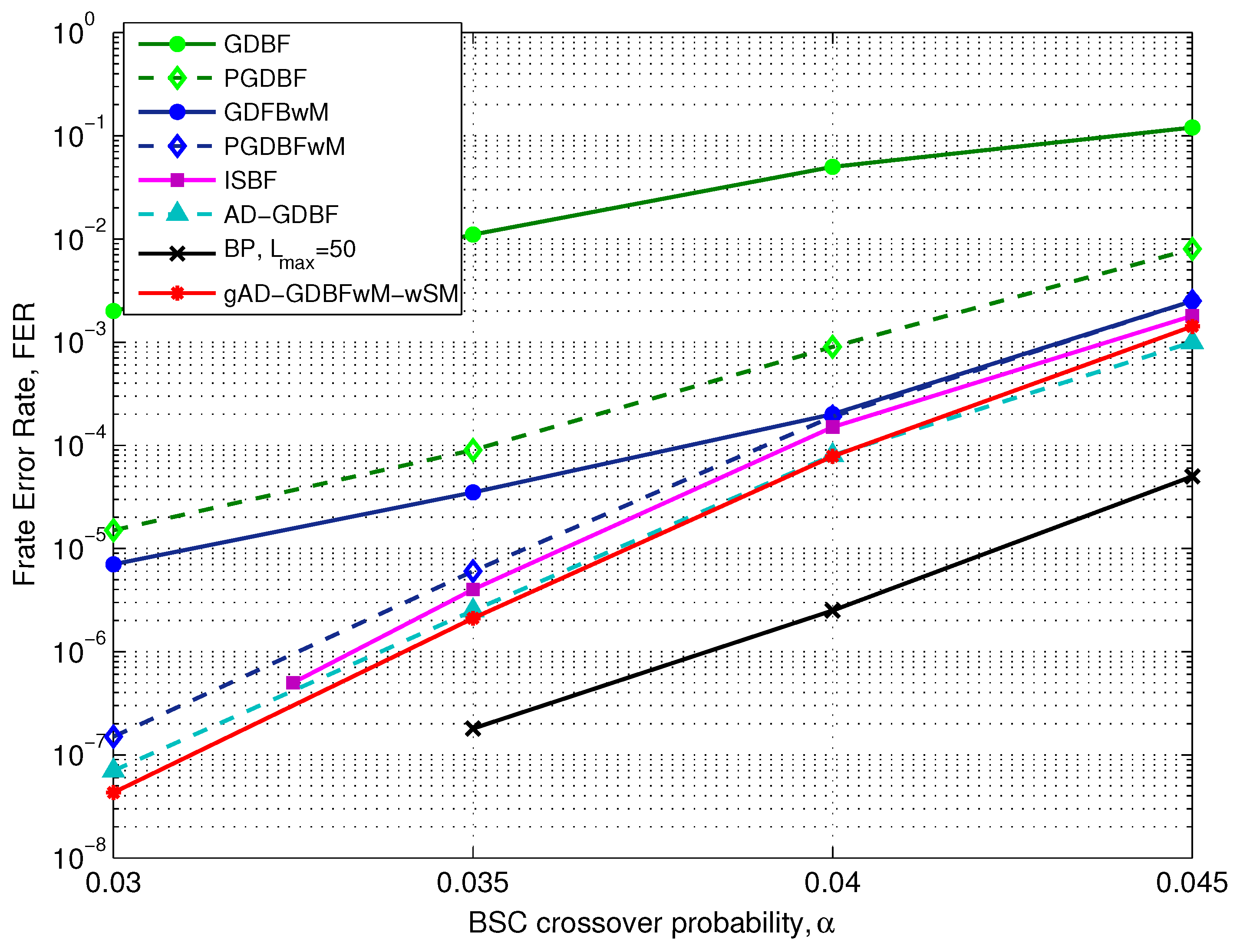 Entropy 27 00049 g008