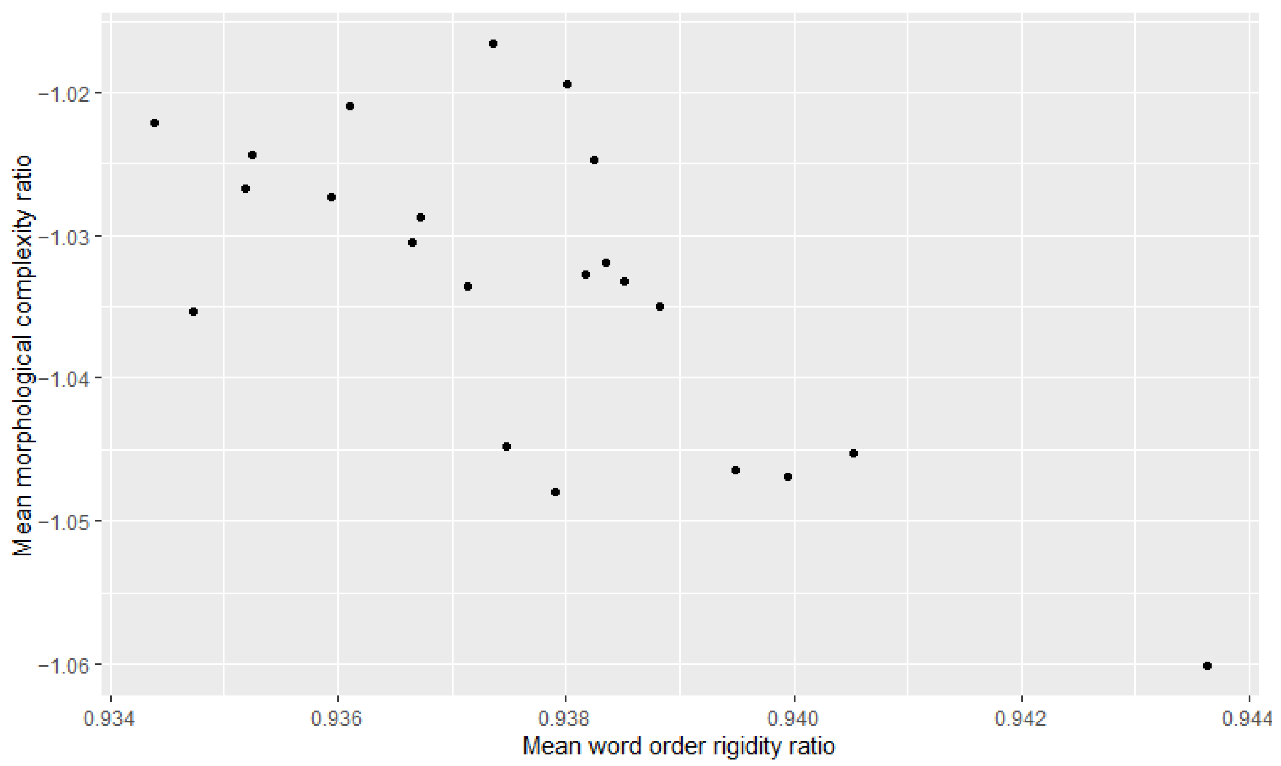 Entropy 27 00053 g003