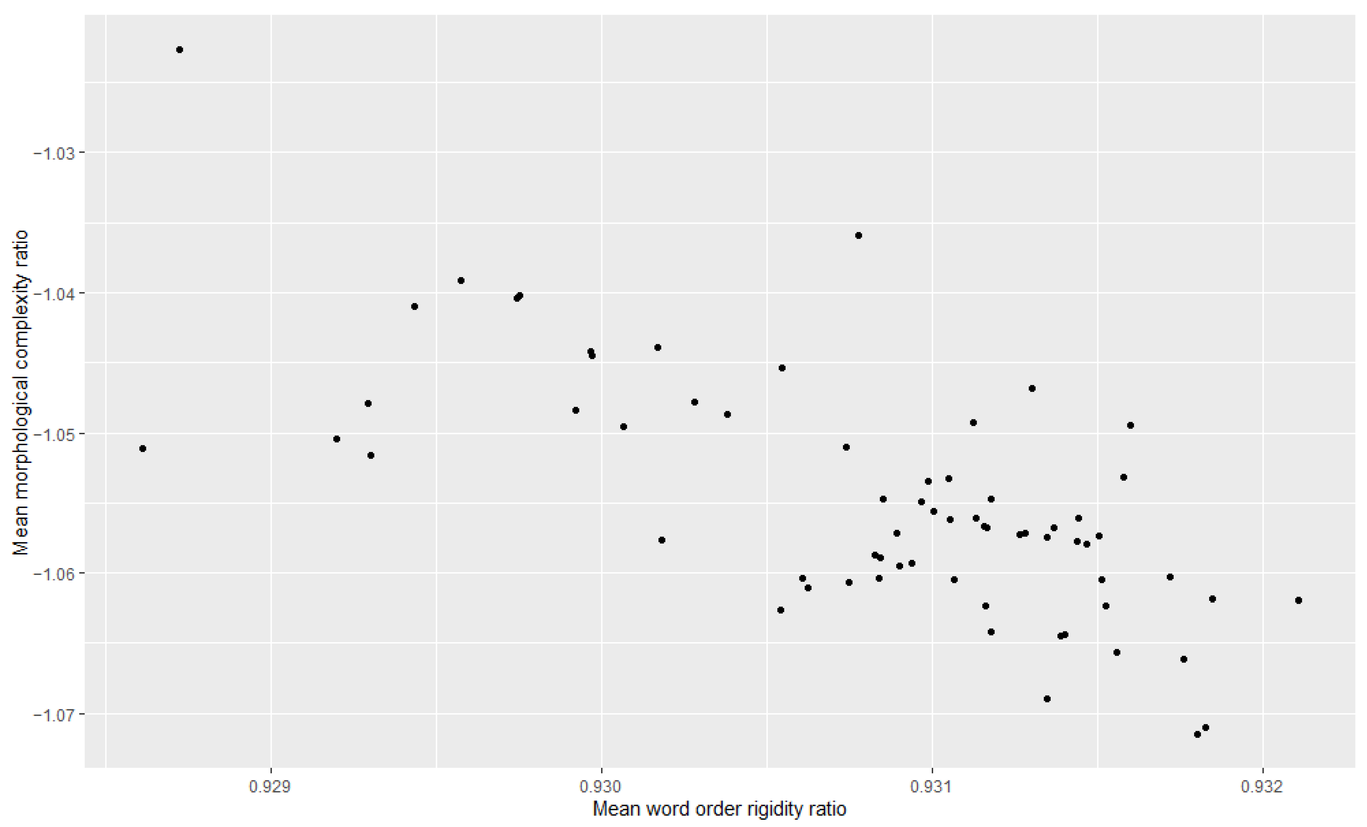 Entropy 27 00053 g005
