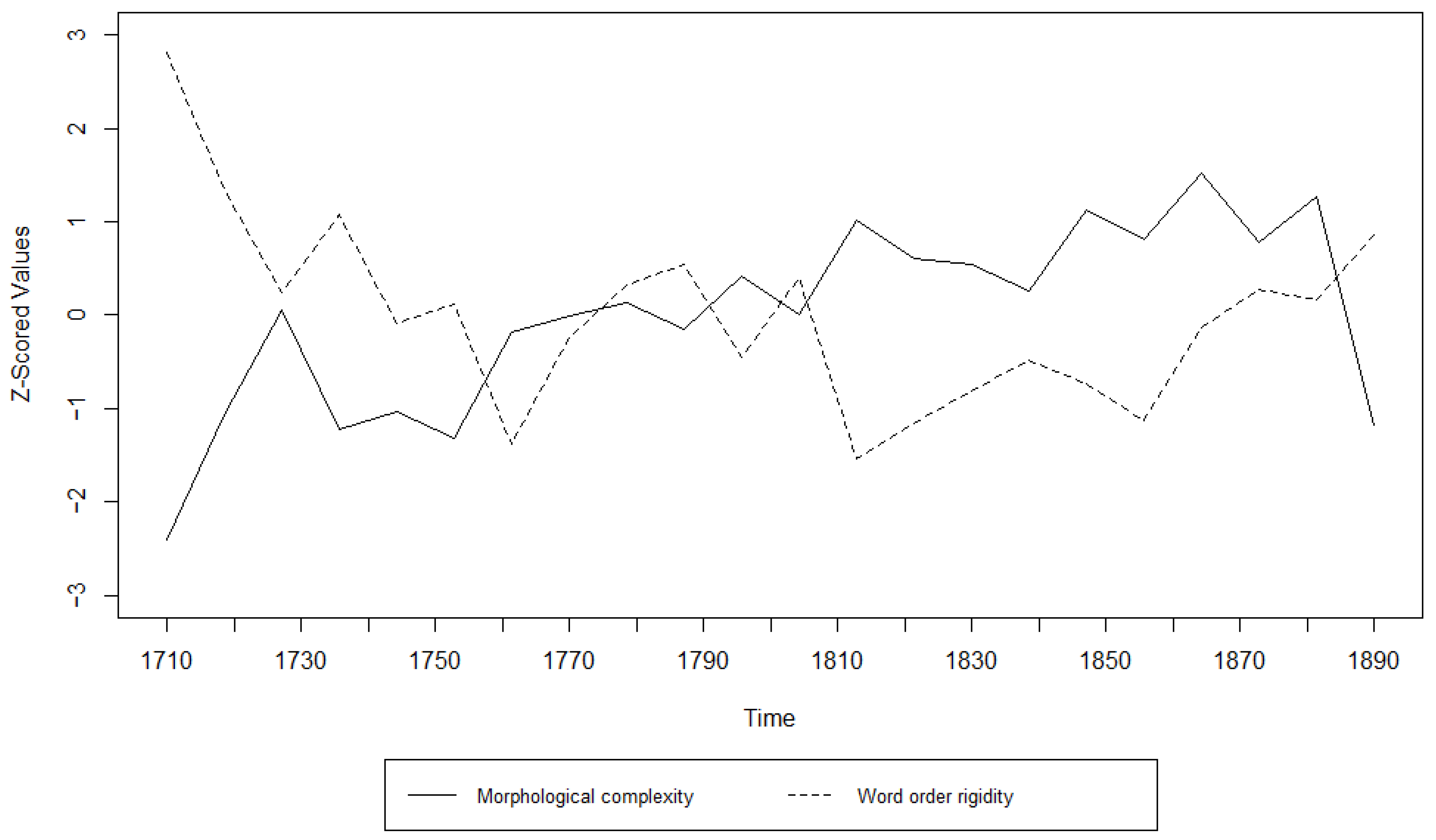 Entropy 27 00053 g009