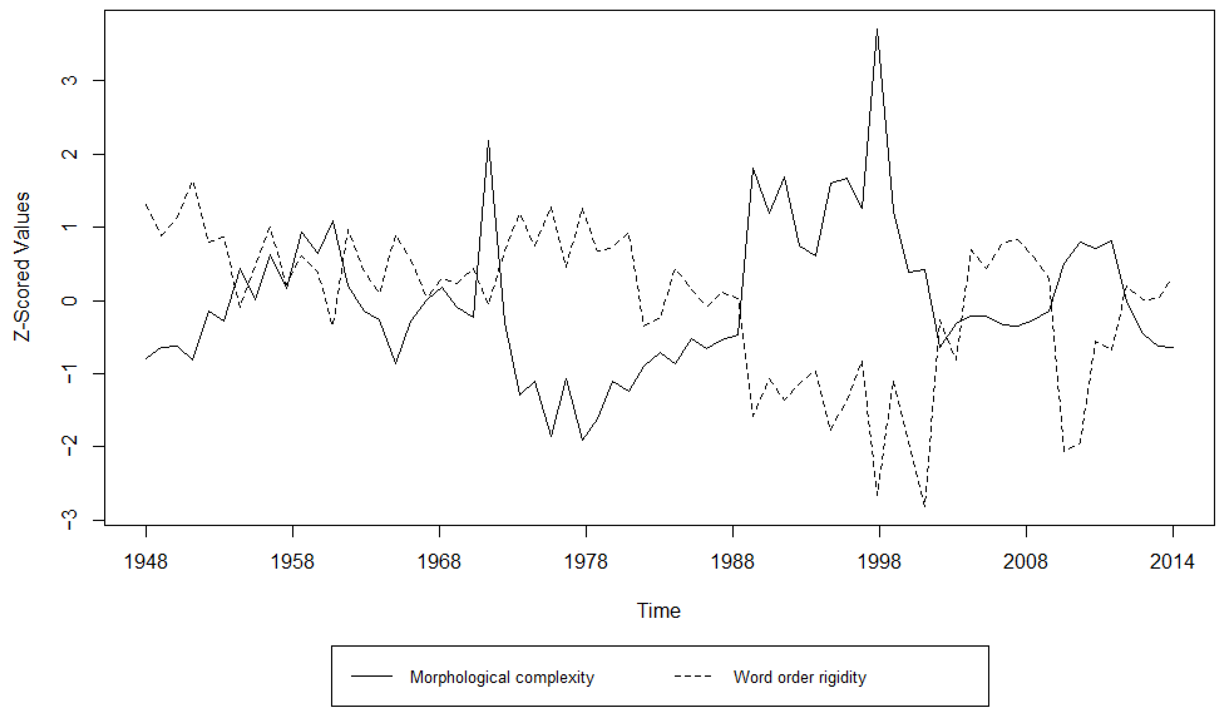 Entropy 27 00053 g011