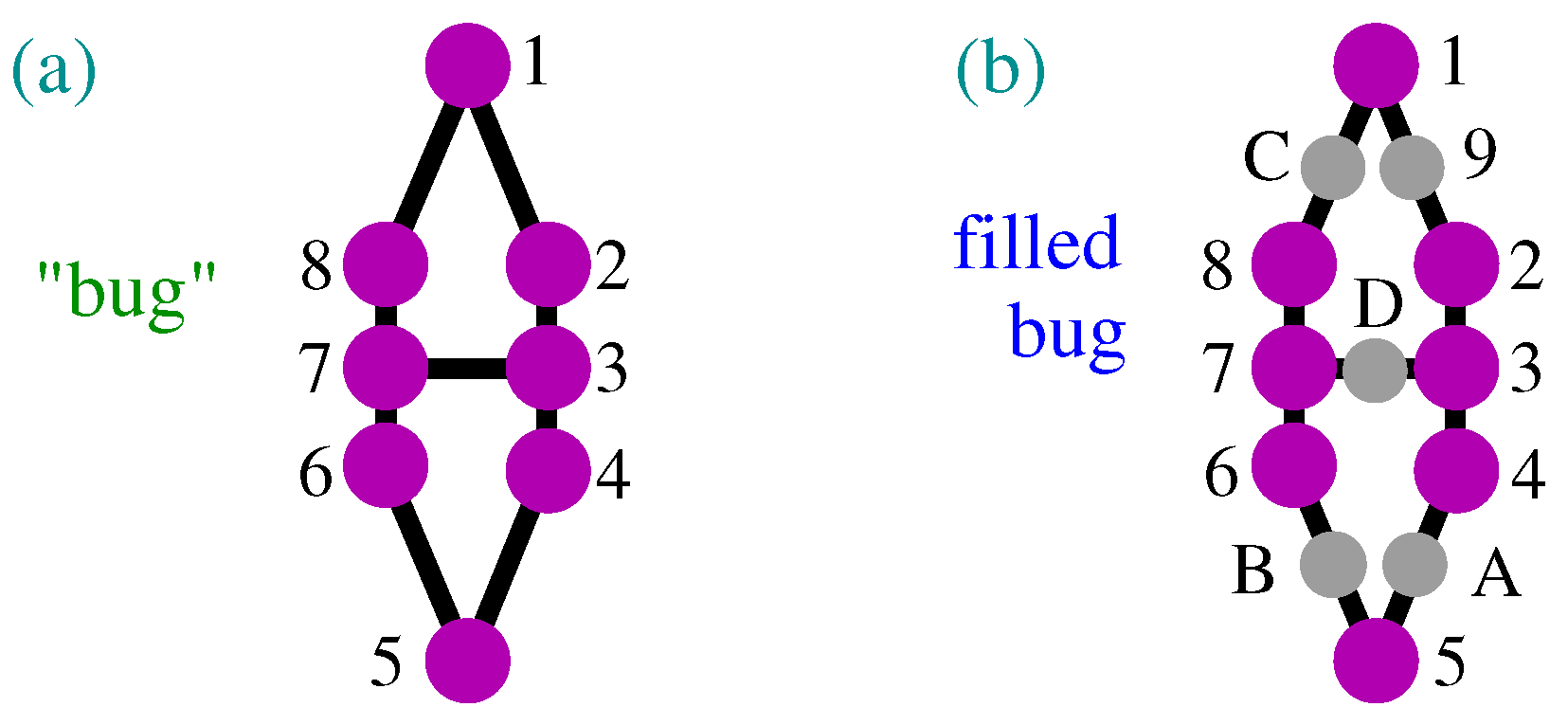 Entropy 27 00054 g001
