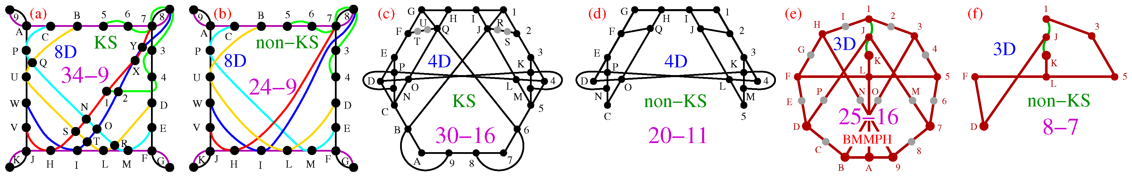 Entropy 27 00054 g002