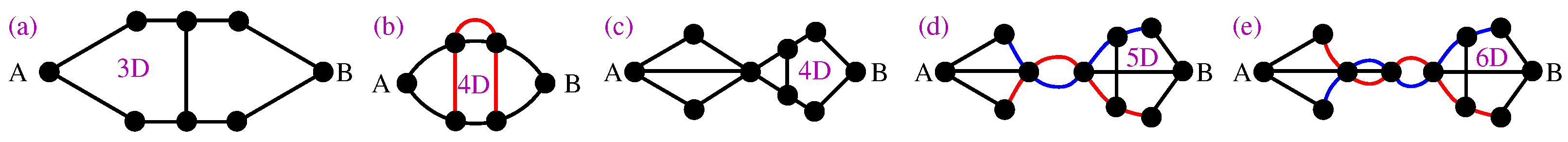 Entropy 27 00054 g003