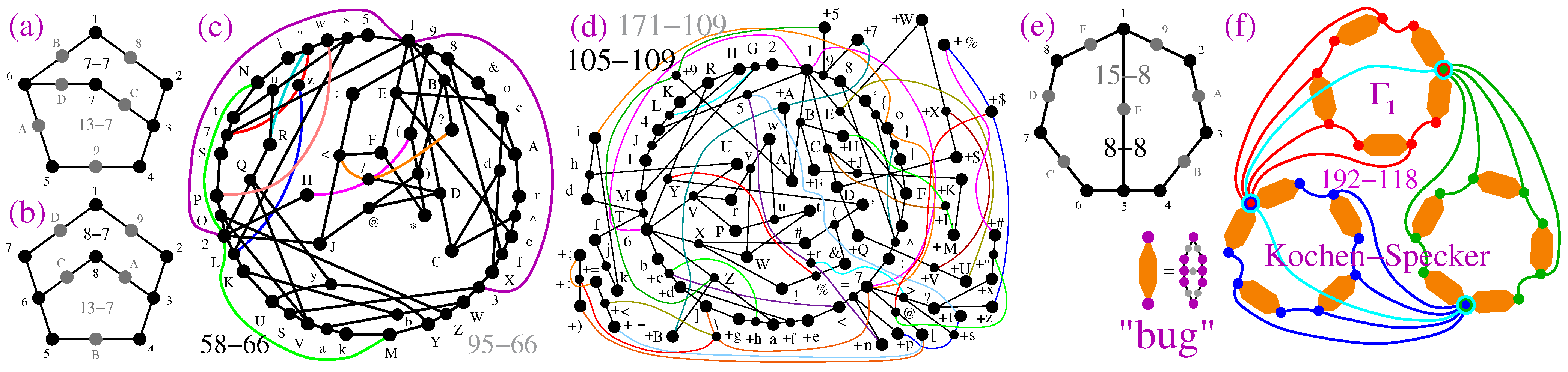 Entropy 27 00054 g006