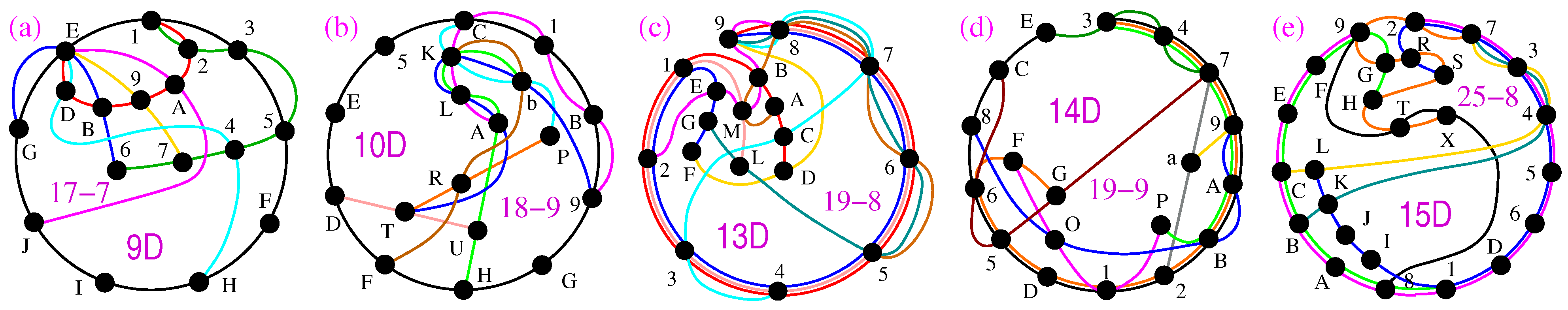 Entropy 27 00054 g009