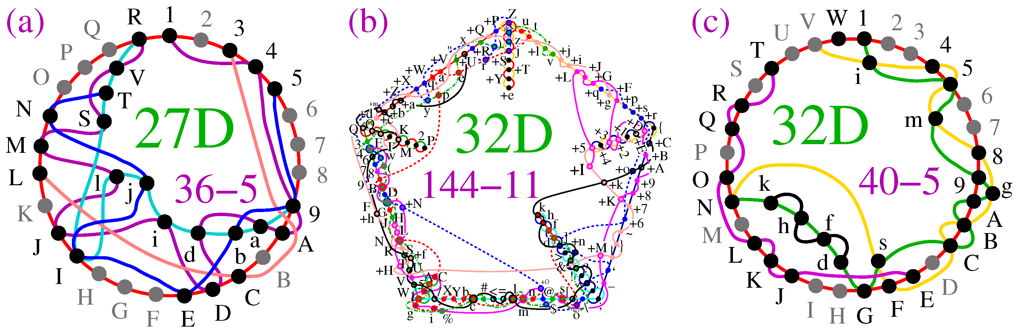 Entropy 27 00054 g010