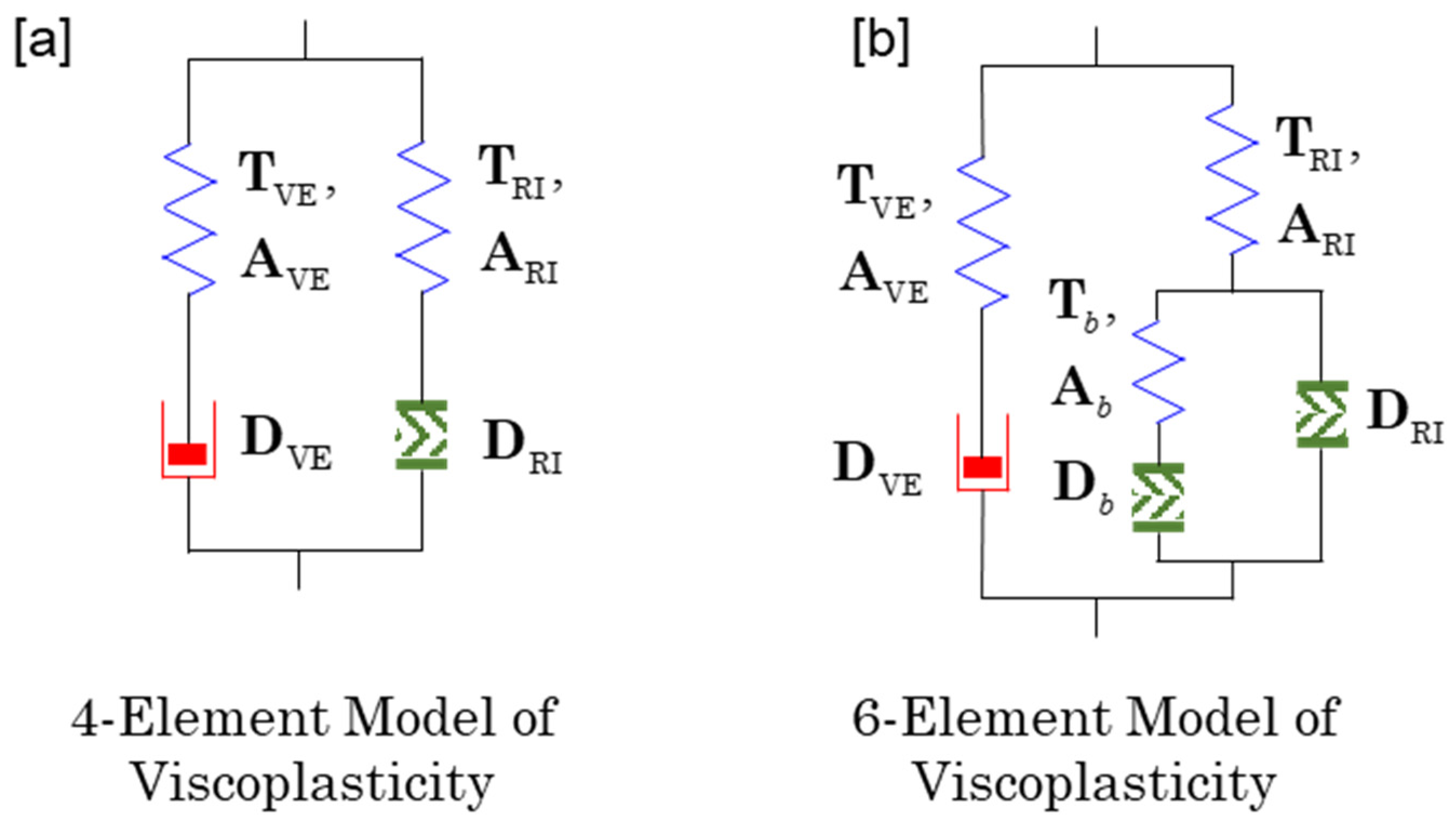 Entropy 27 00055 g003
