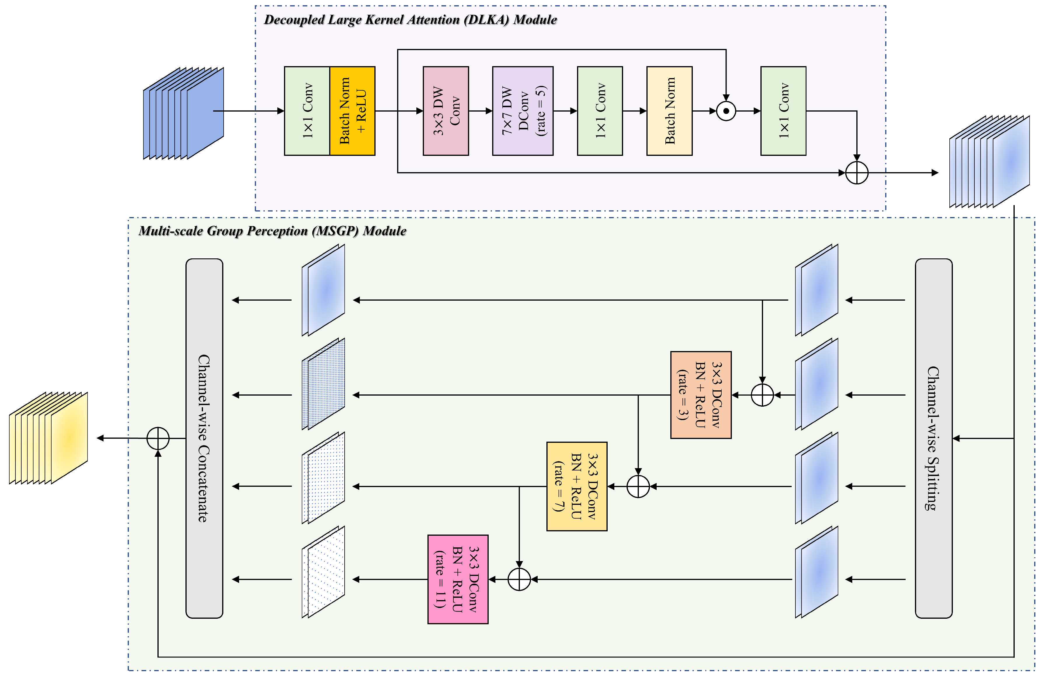 Entropy 27 00060 g003