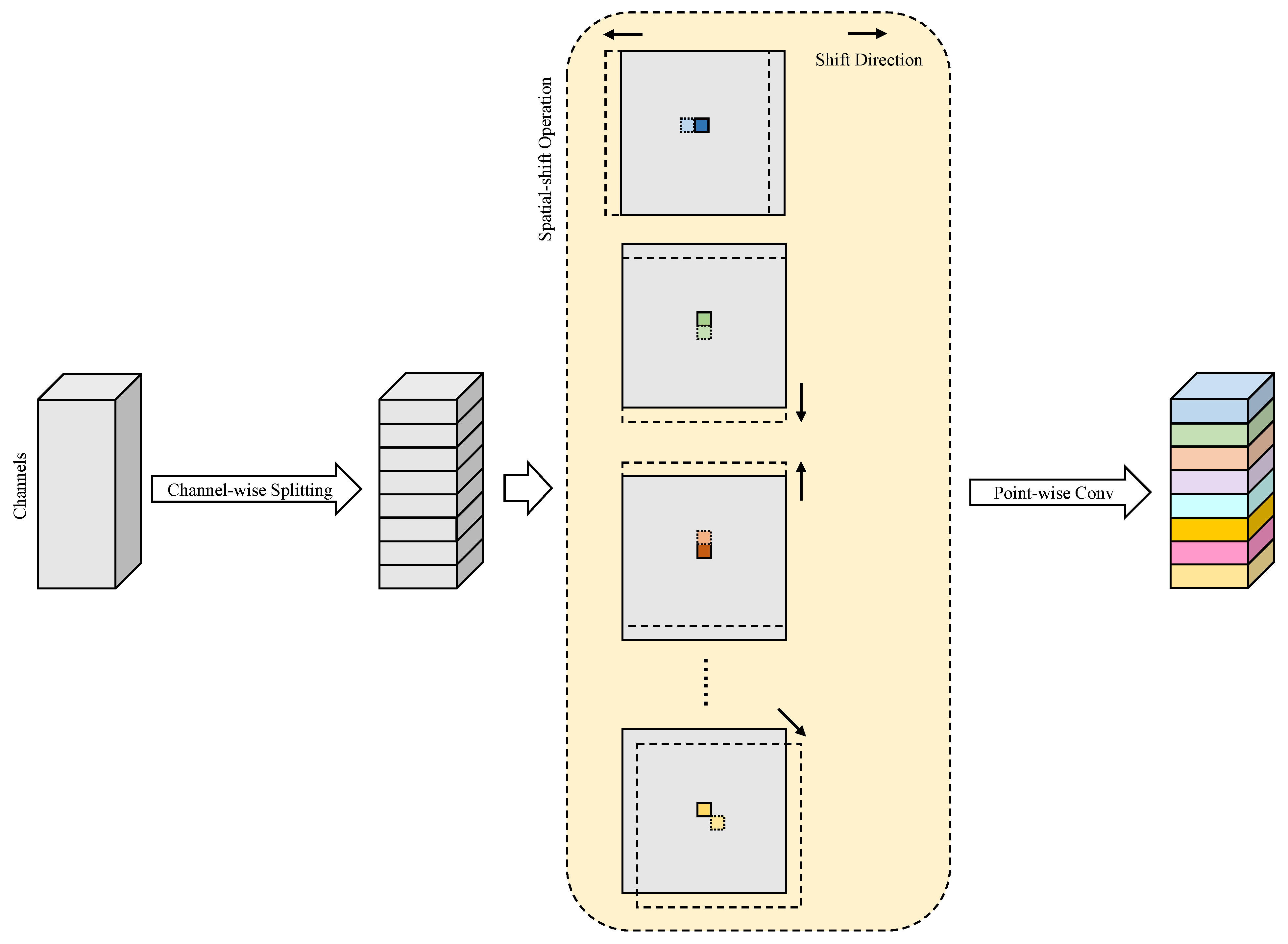 Entropy 27 00060 g004