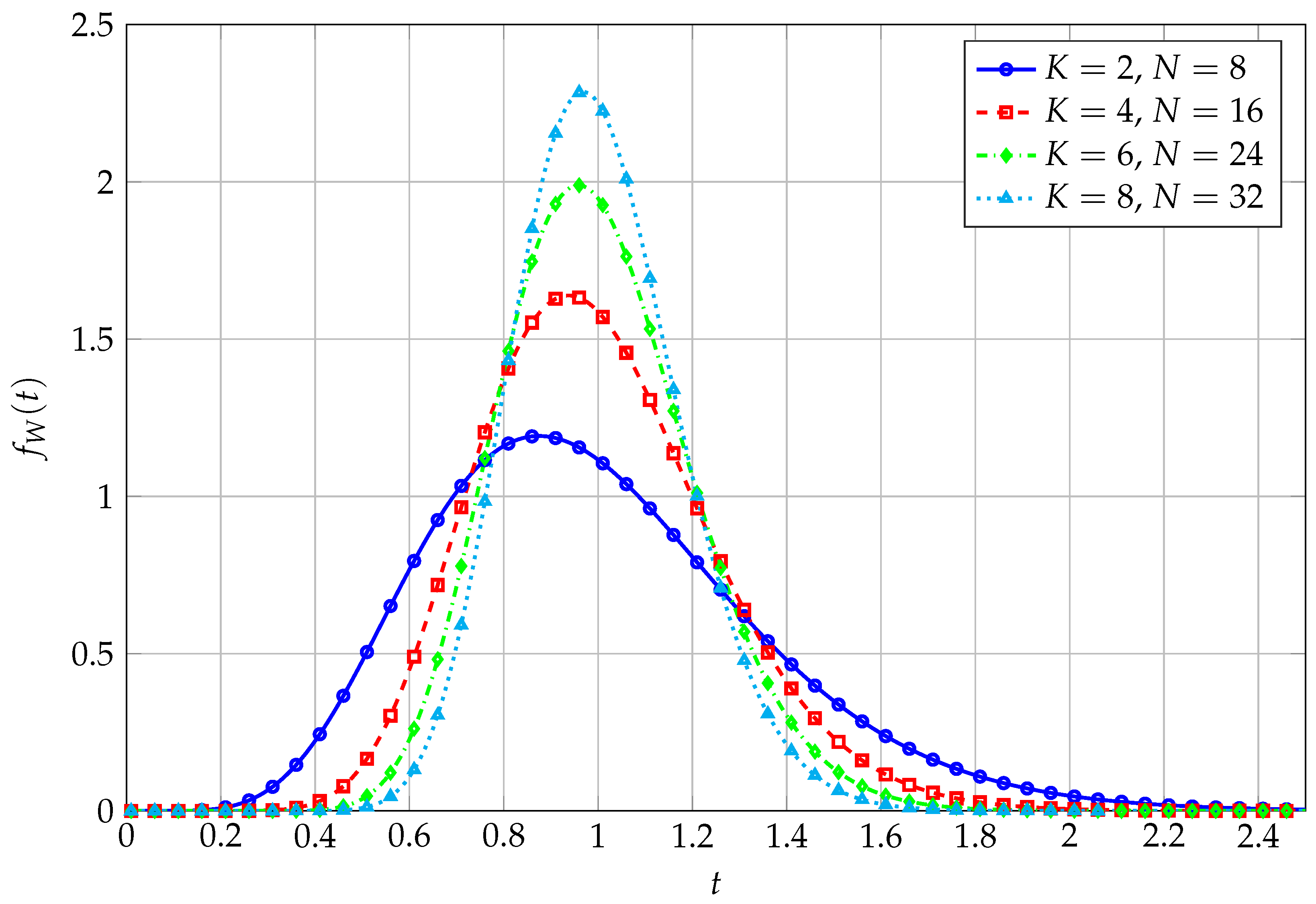 Entropy 27 00063 g001