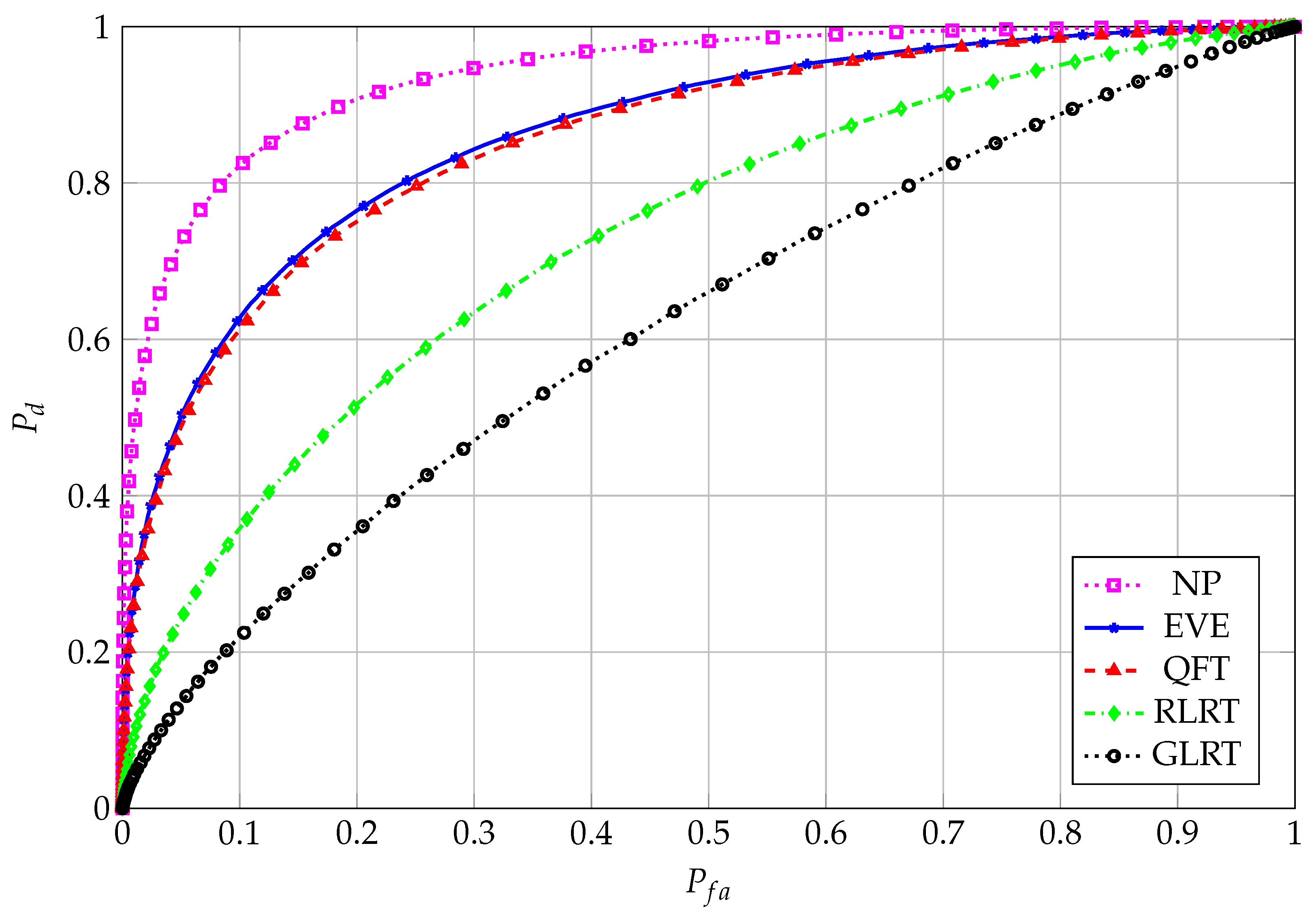 Entropy 27 00063 g007