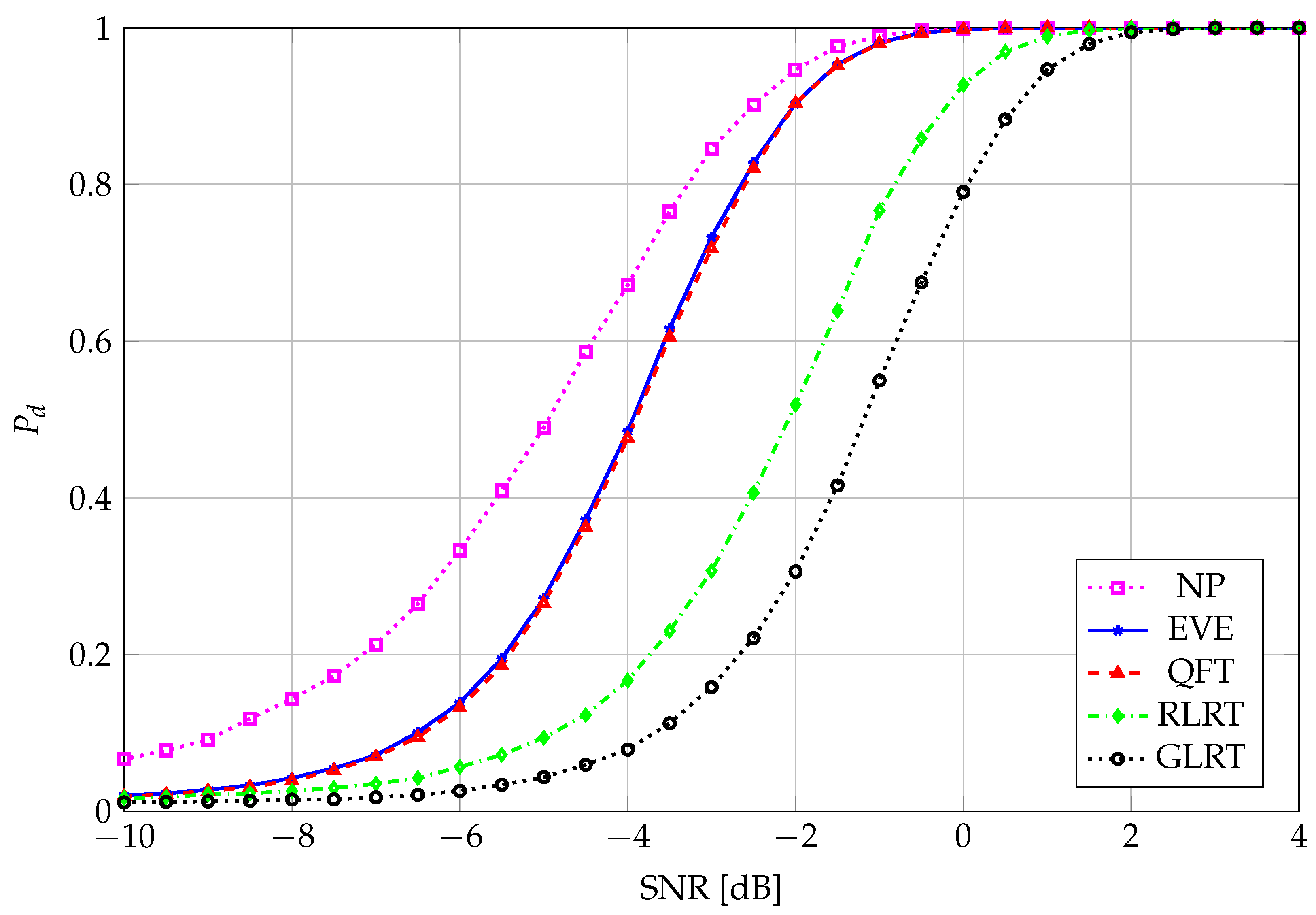 Entropy 27 00063 g008