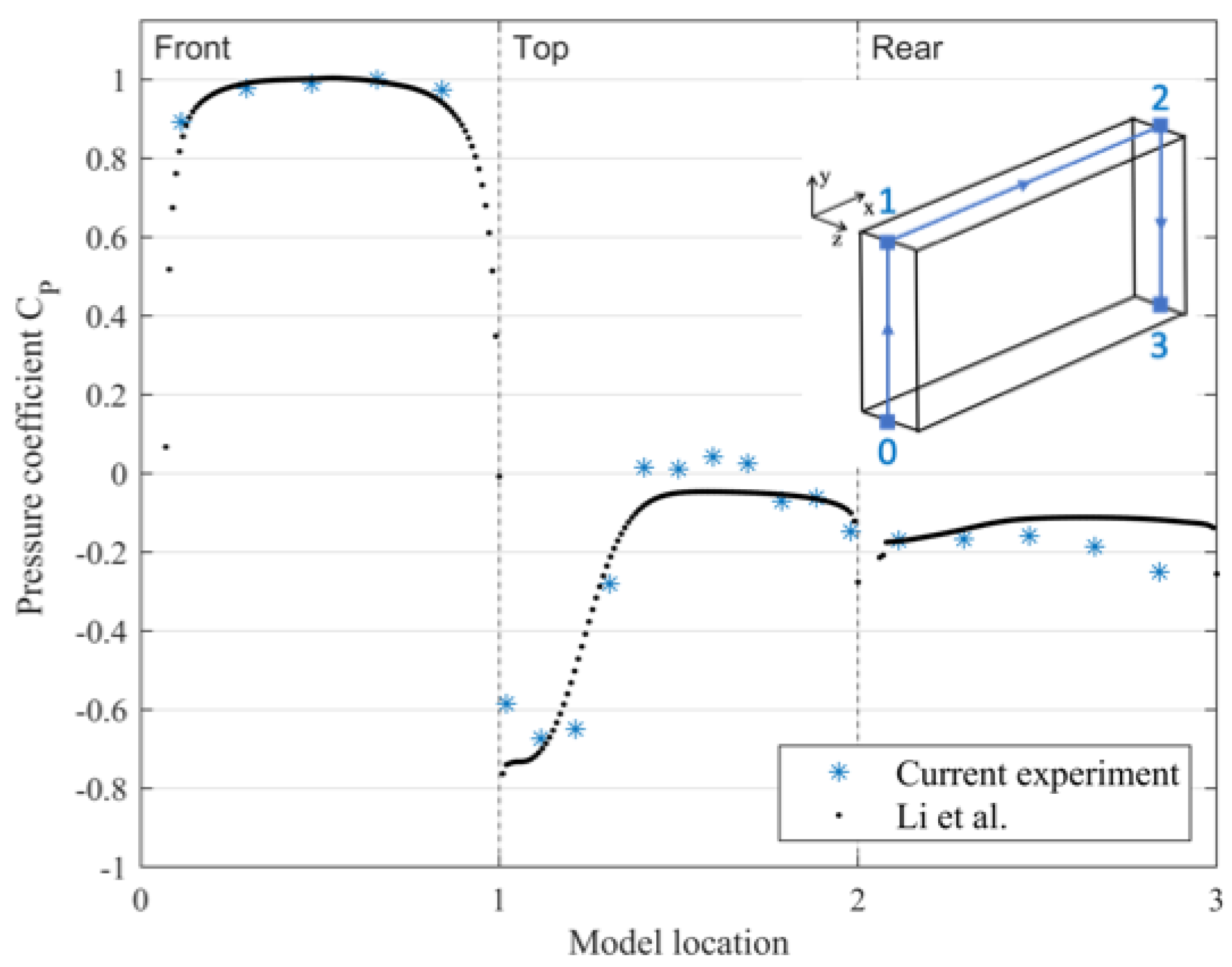 Entropy 27 00065 g002