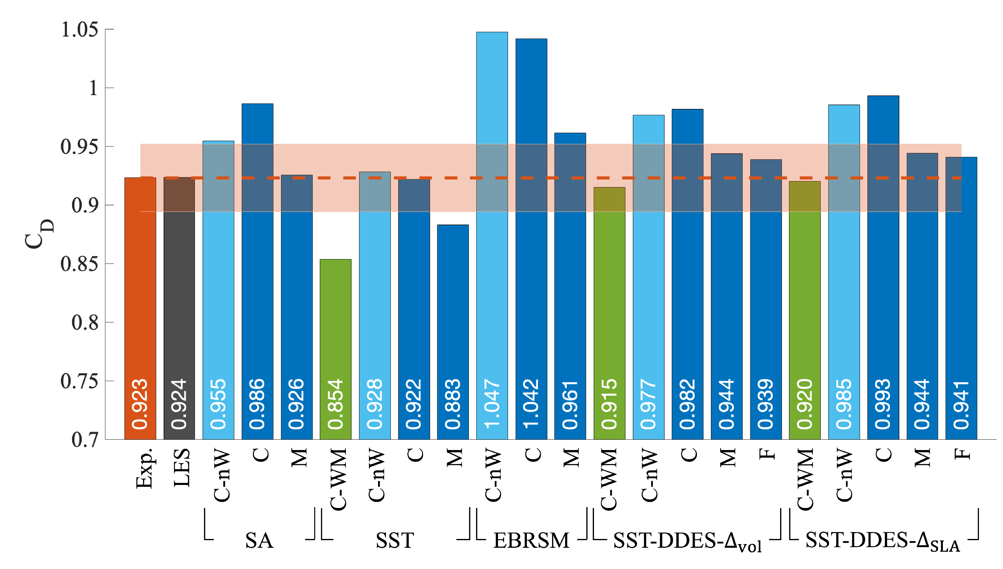Entropy 27 00065 g004