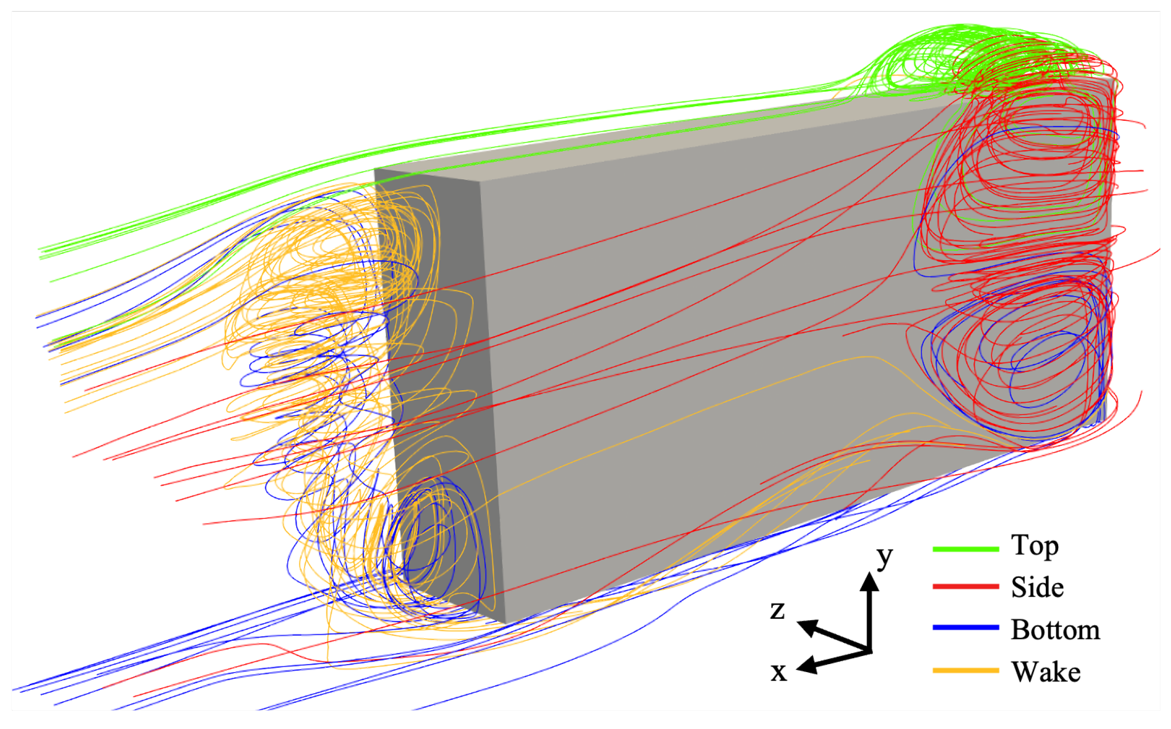 Entropy 27 00065 g005