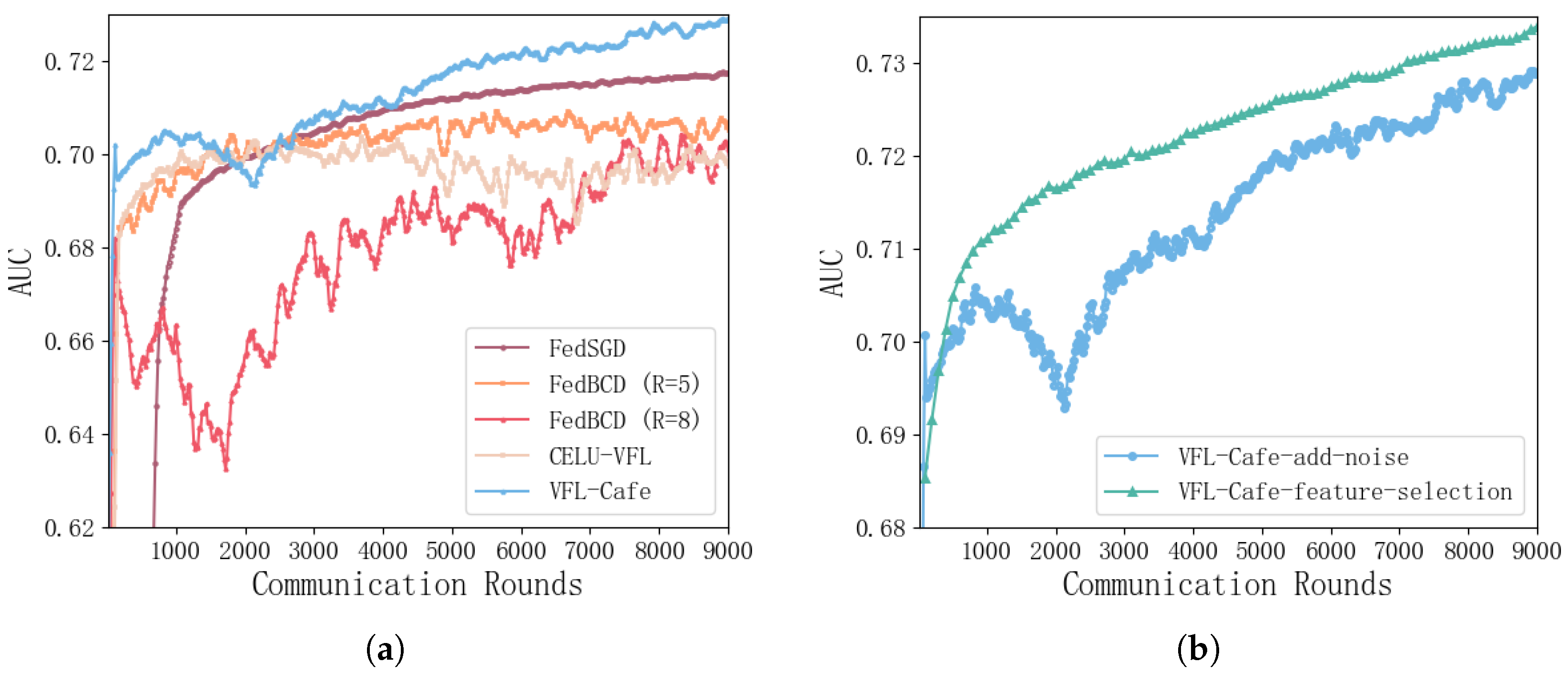 Entropy 27 00066 g006