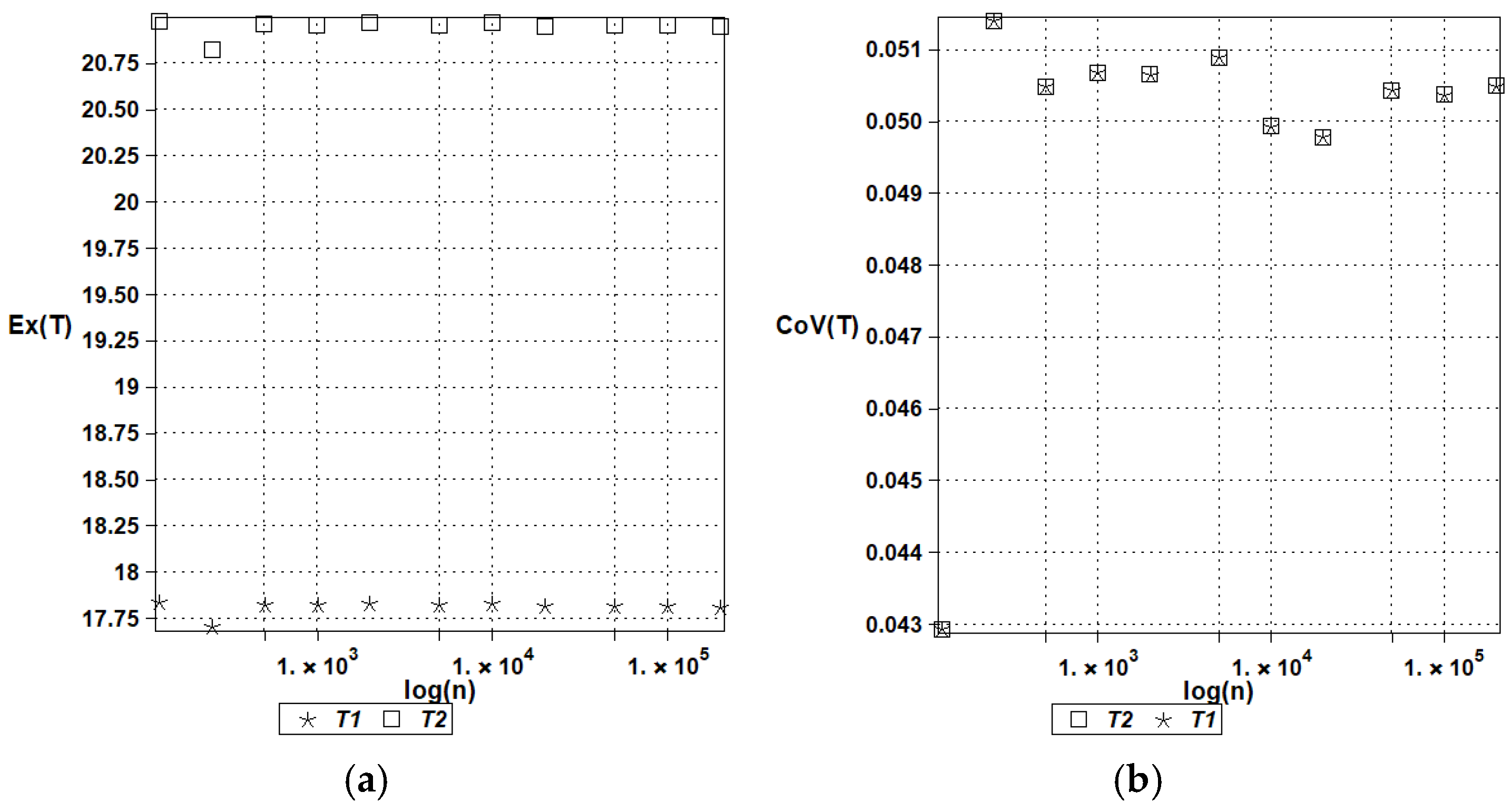 Entropy 27 00067 g003