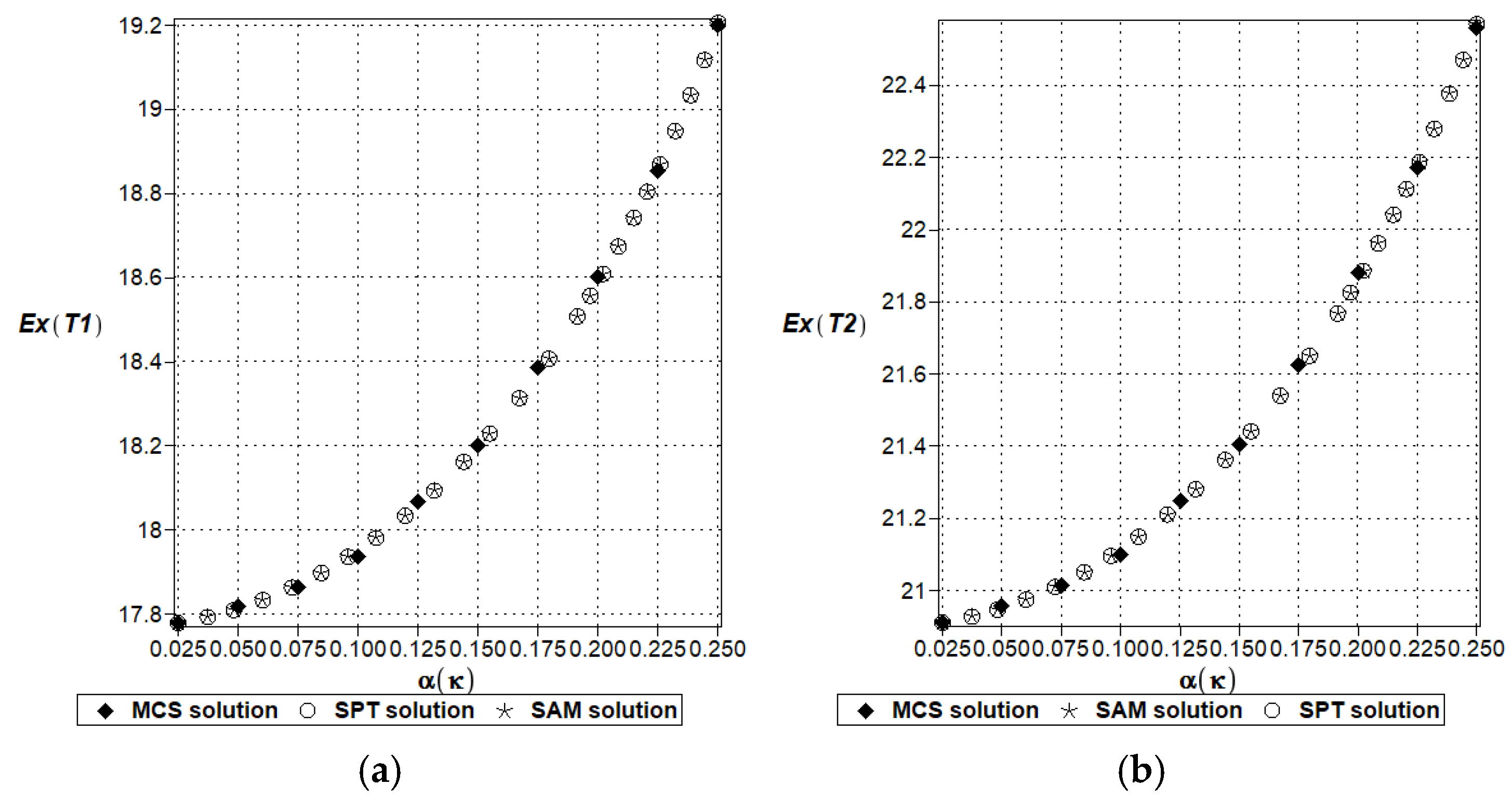 Entropy 27 00067 g006