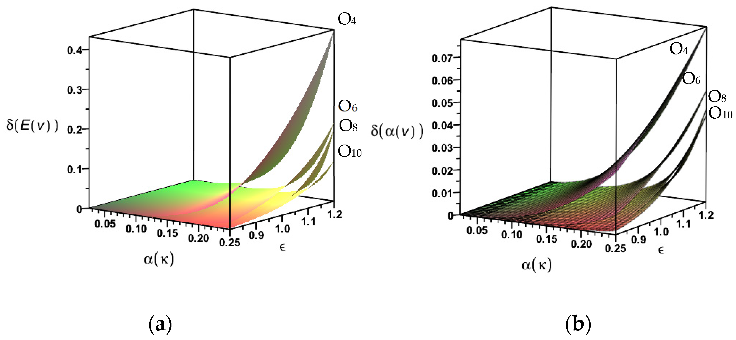 Entropy 27 00067 g008