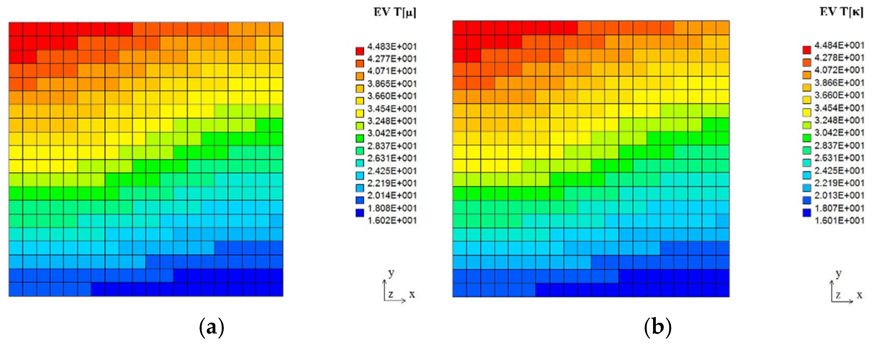 Entropy 27 00067 g010